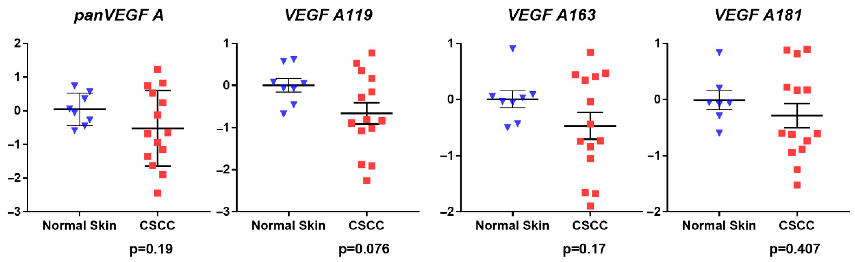 Vetsci 09 00375 g003