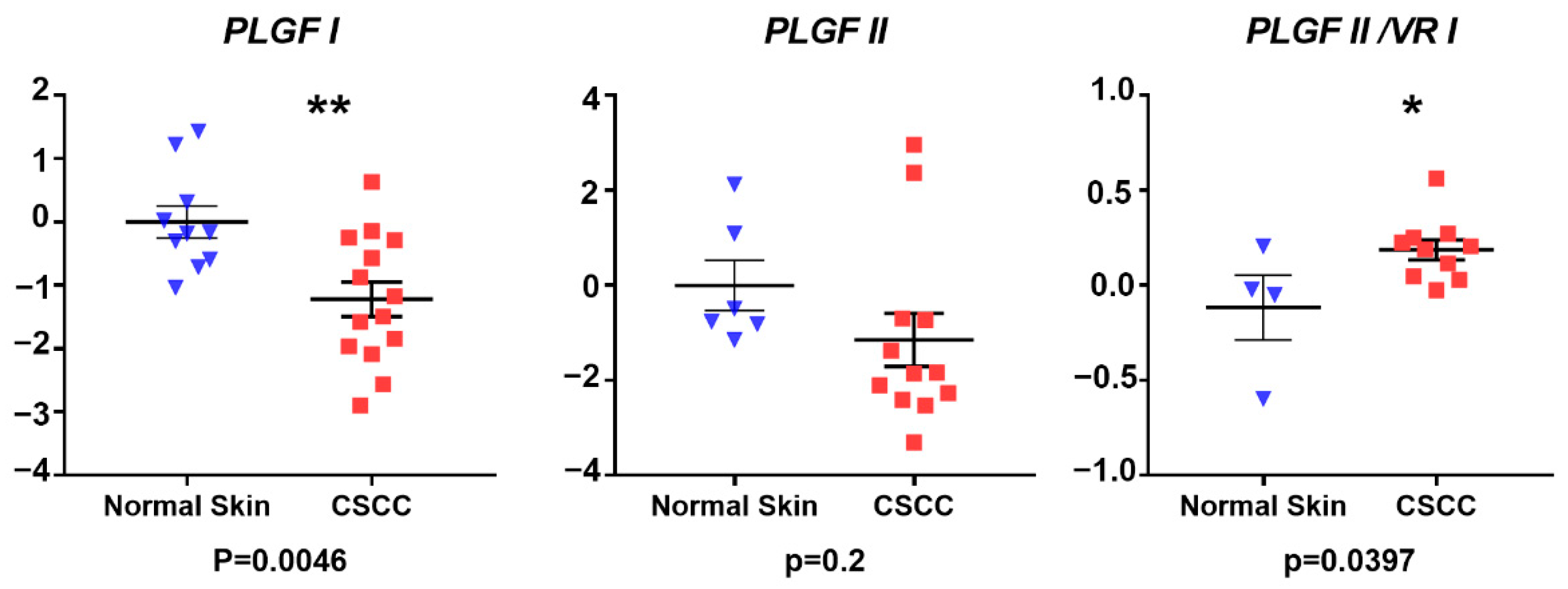 Vetsci 09 00375 g004