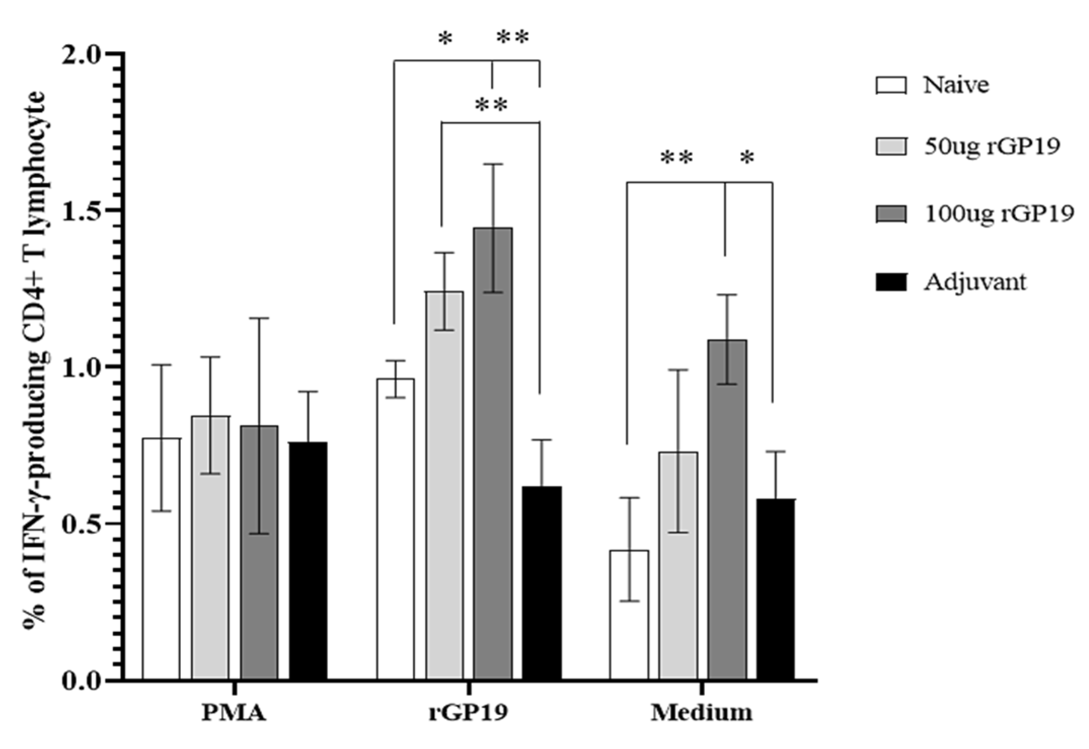 Vetsci 09 00386 g006 Vetsci 09 00386 g006