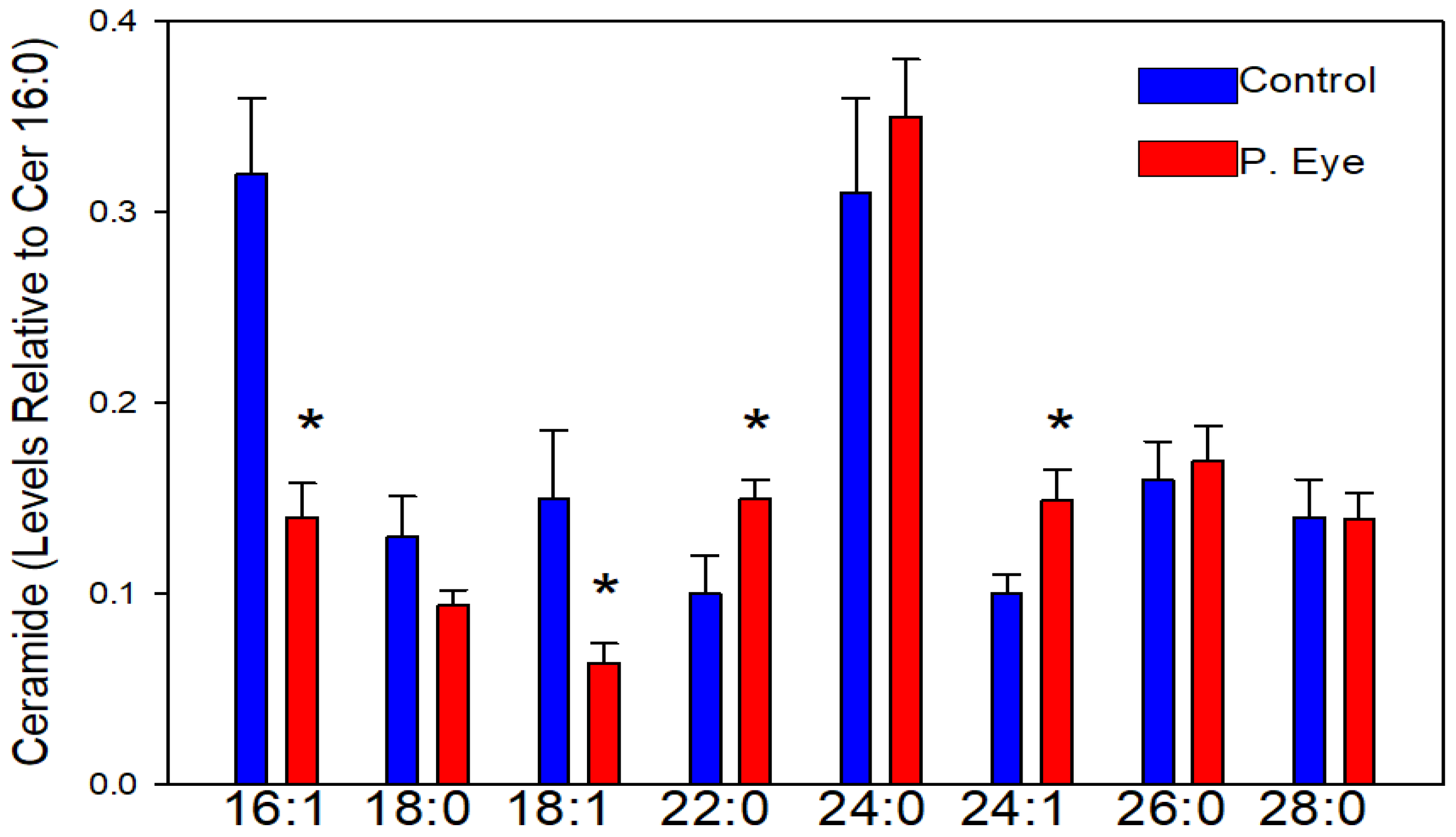 Vetsci 09 00388 g001