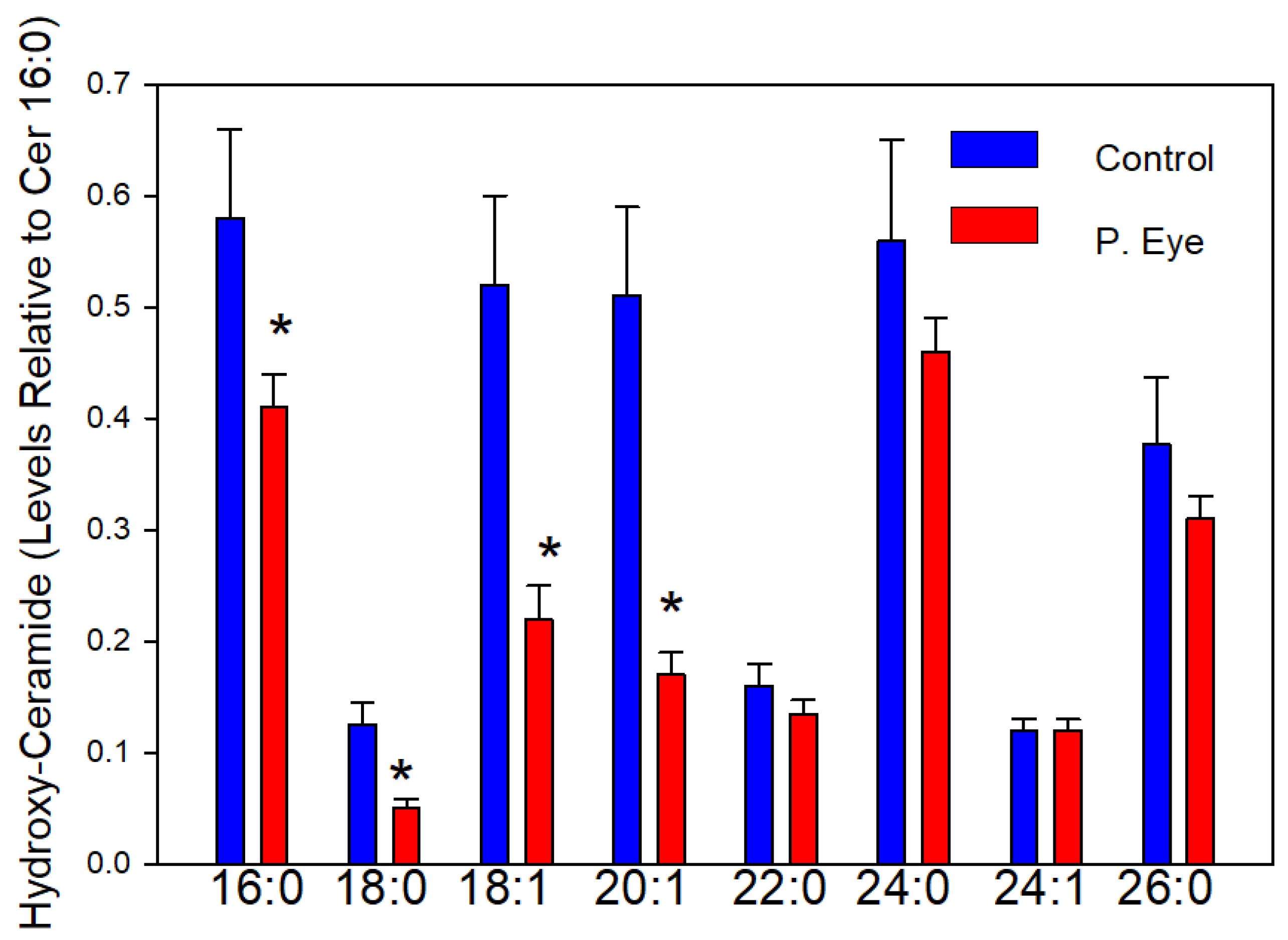 Vetsci 09 00388 g002