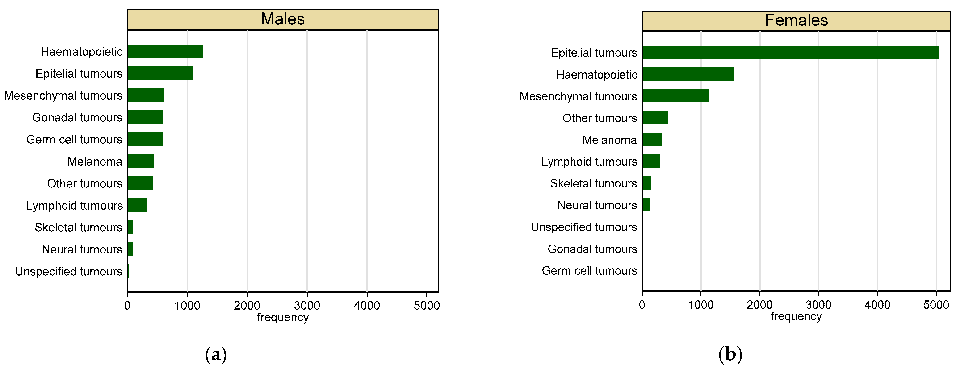Vetsci 09 00394 g004