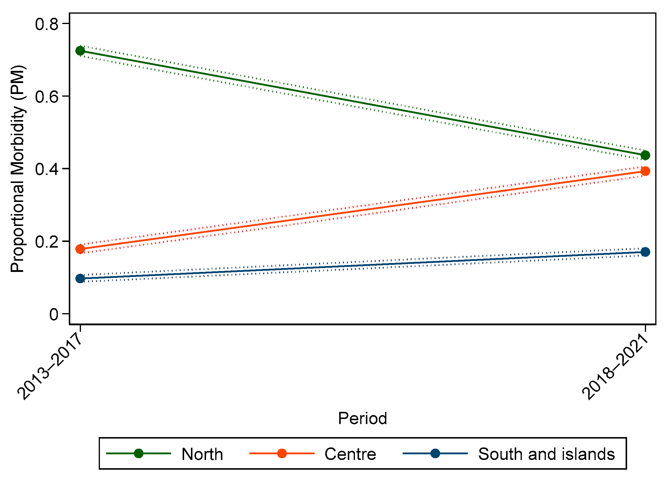 Vetsci 09 00394 g009