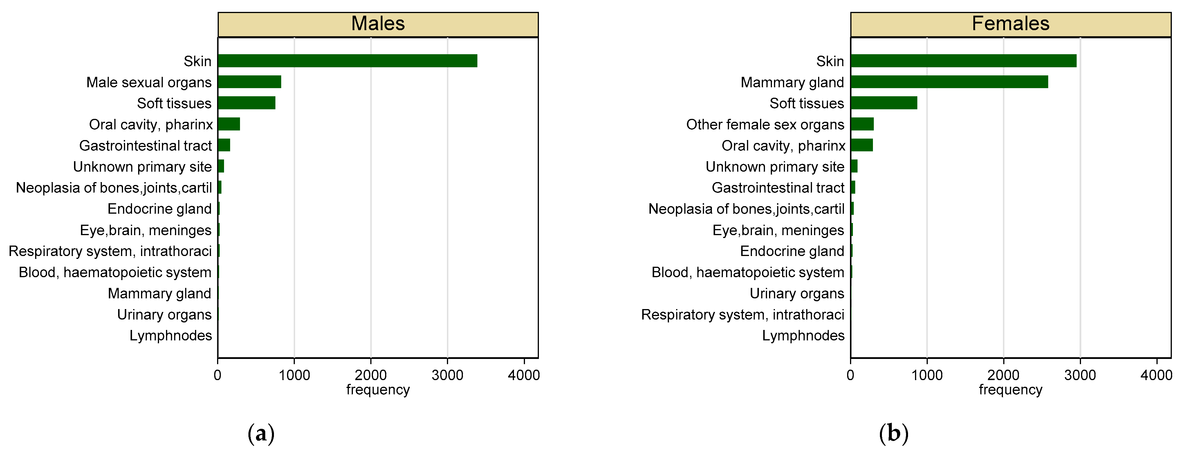 Vetsci 09 00394 g0a1