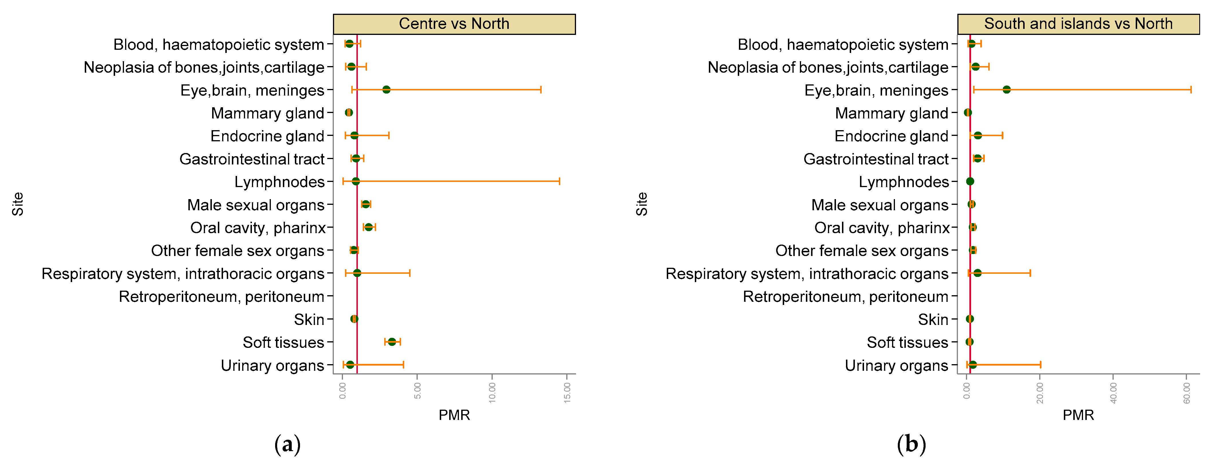 Vetsci 09 00394 g0a6