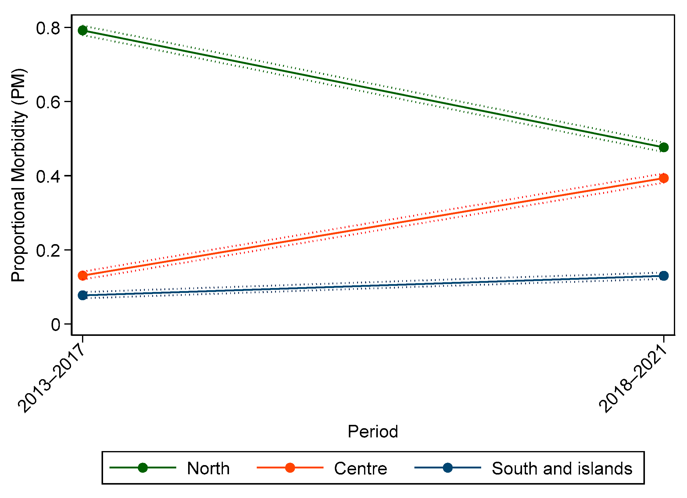 Vetsci 09 00394 g0a7