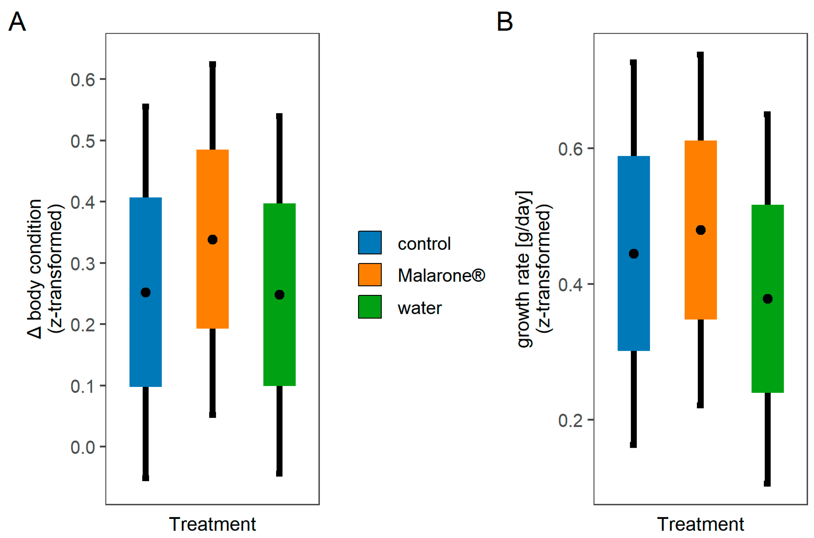 Vetsci 09 00397 g001 550