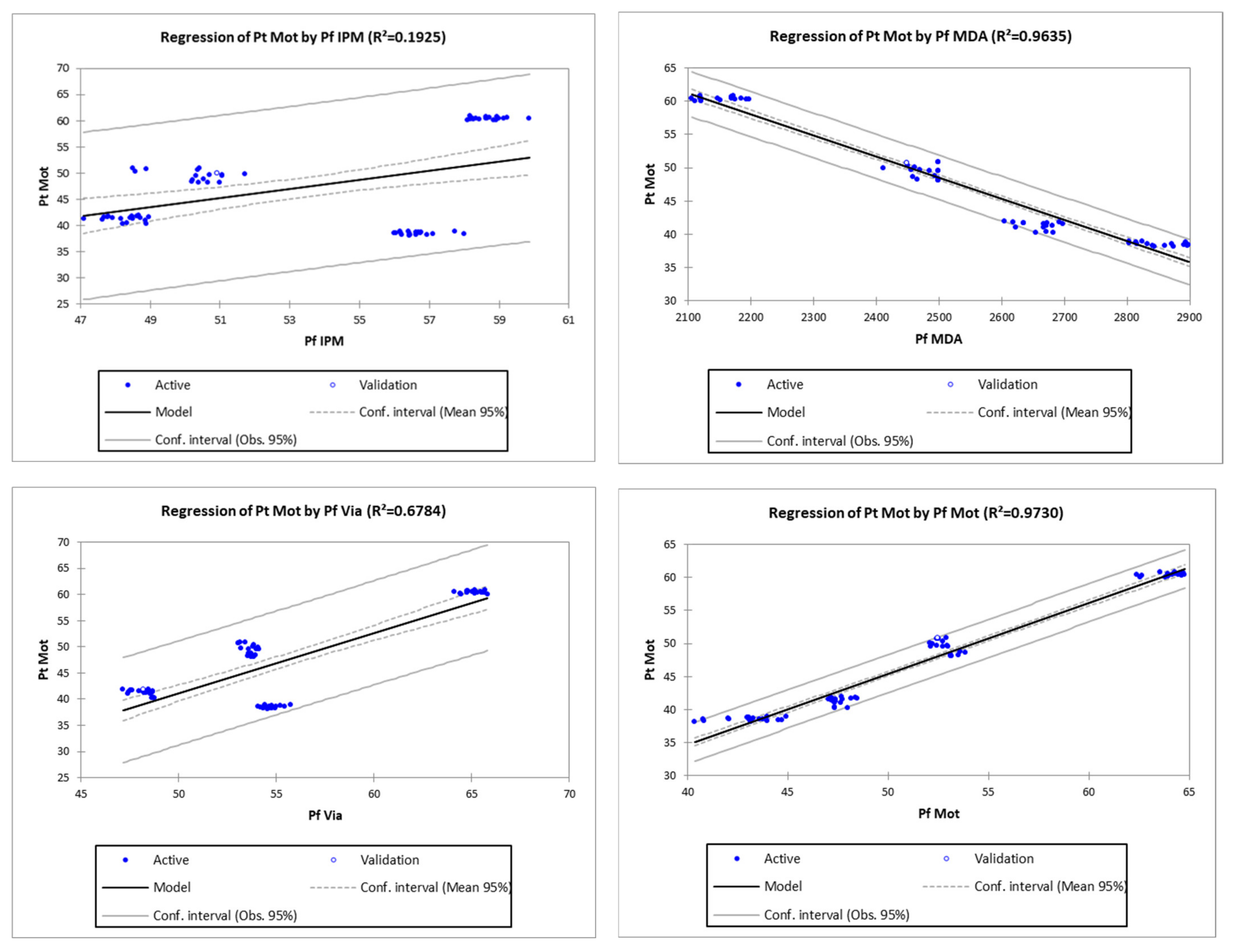 Vetsci 09 00403 g002a 550