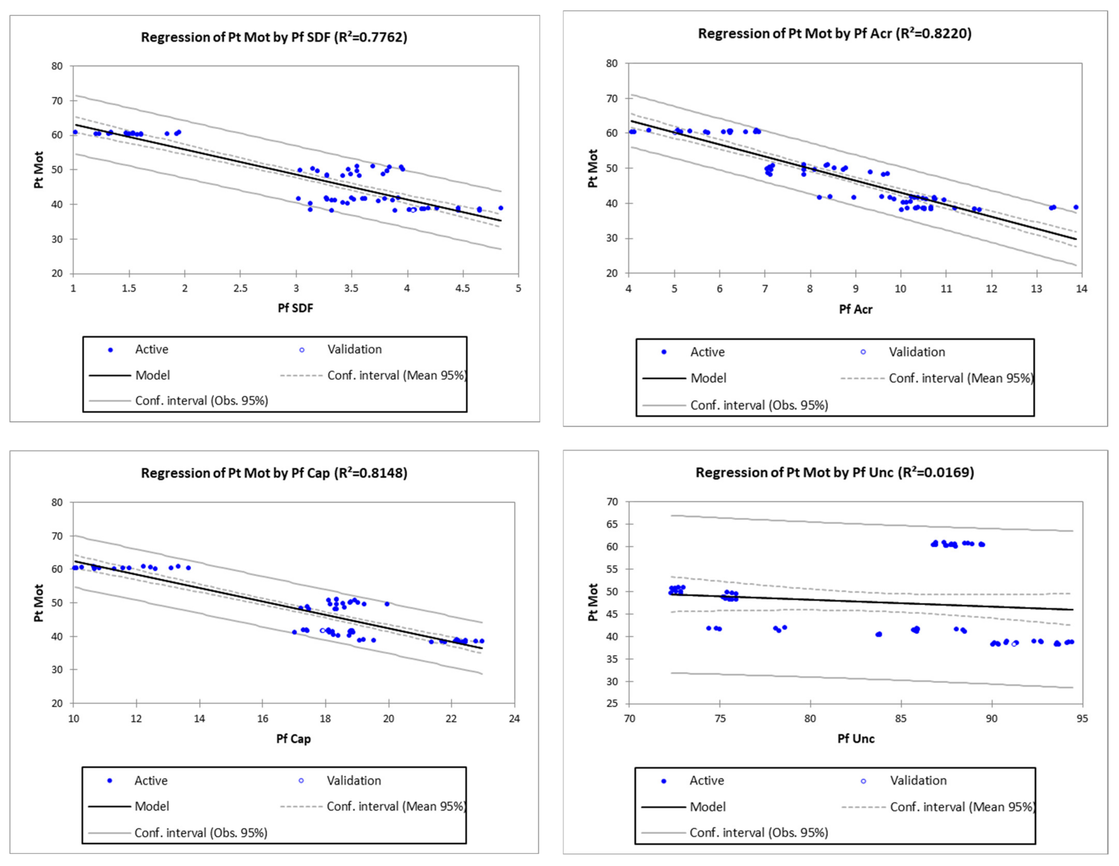 Vetsci 09 00403 g002b 550