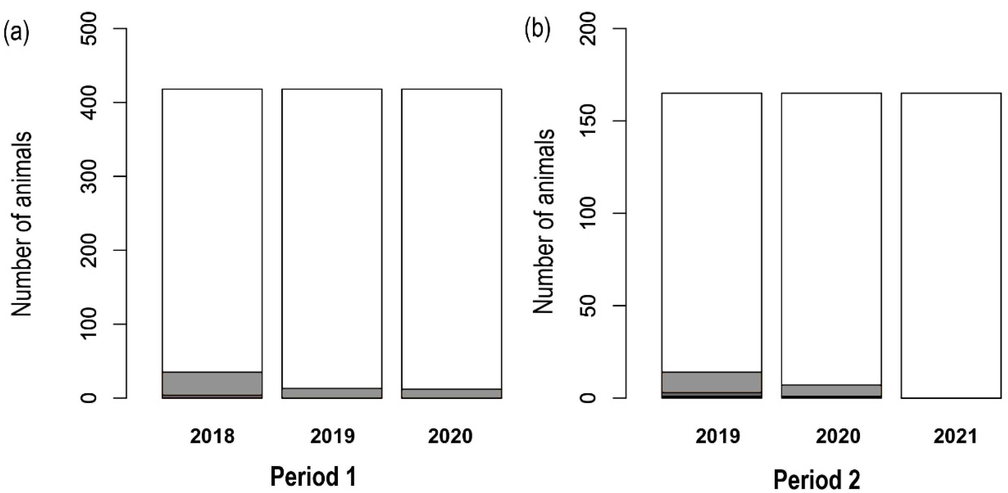Vetsci 09 00408 g001 550