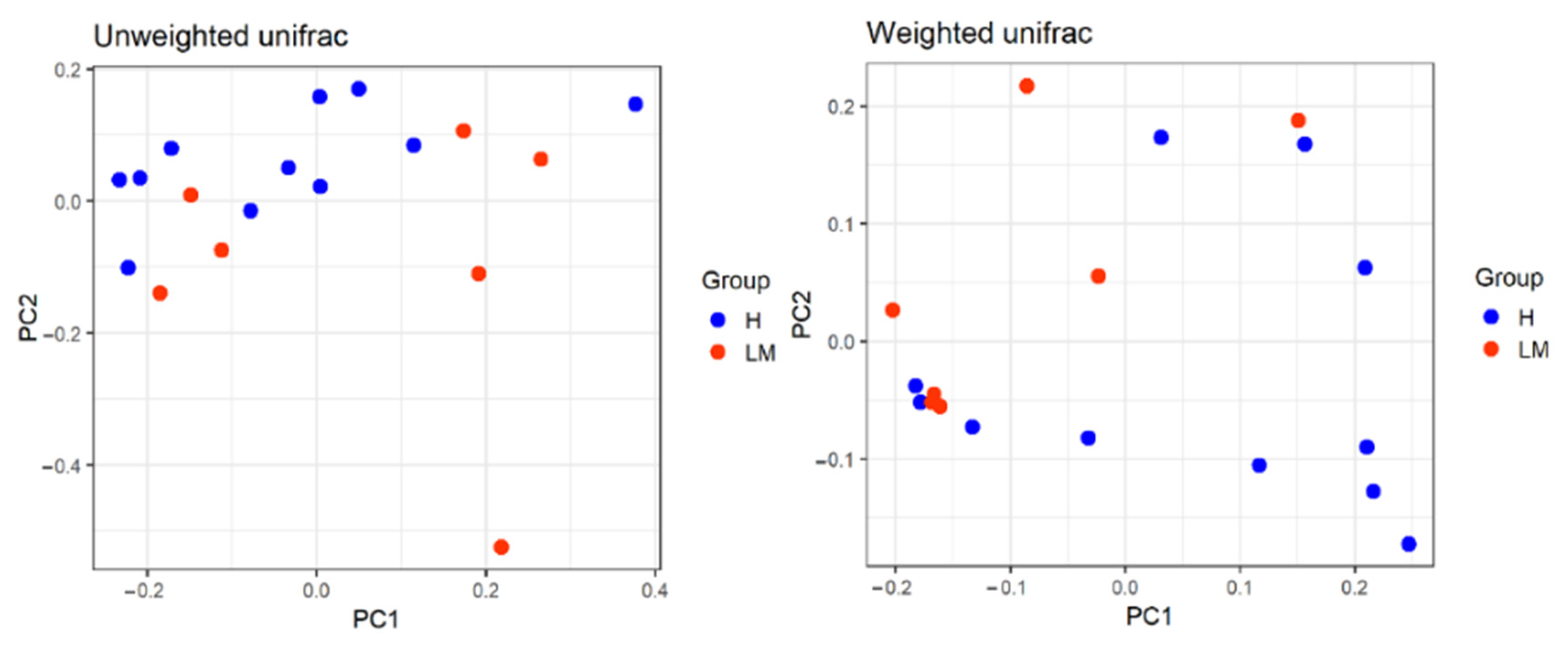 Vetsci 09 00409 g001