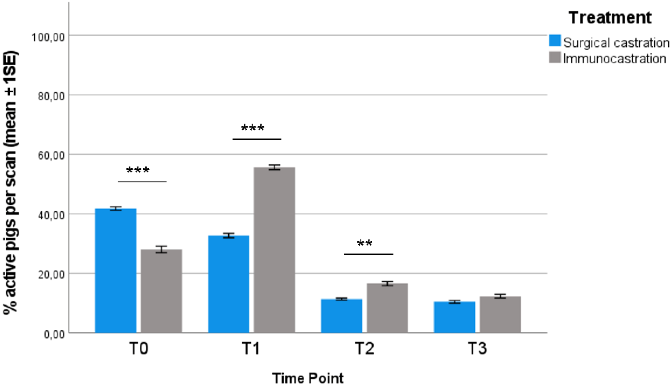 Vetsci 09 00410 g001 550