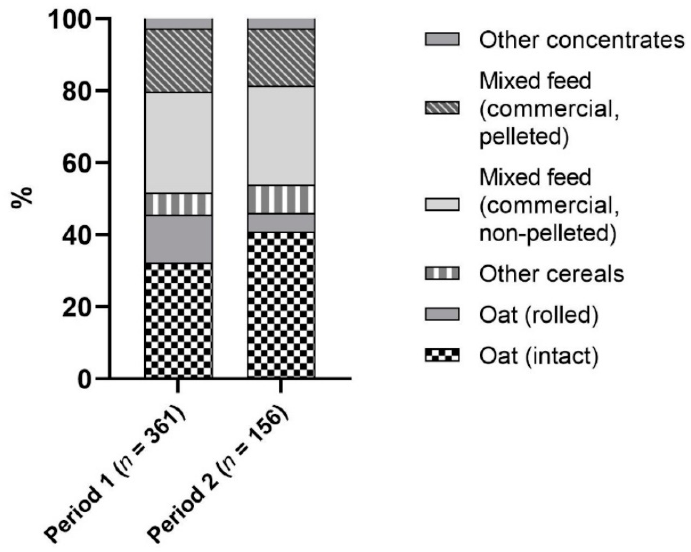 Vetsci 09 00413 g001