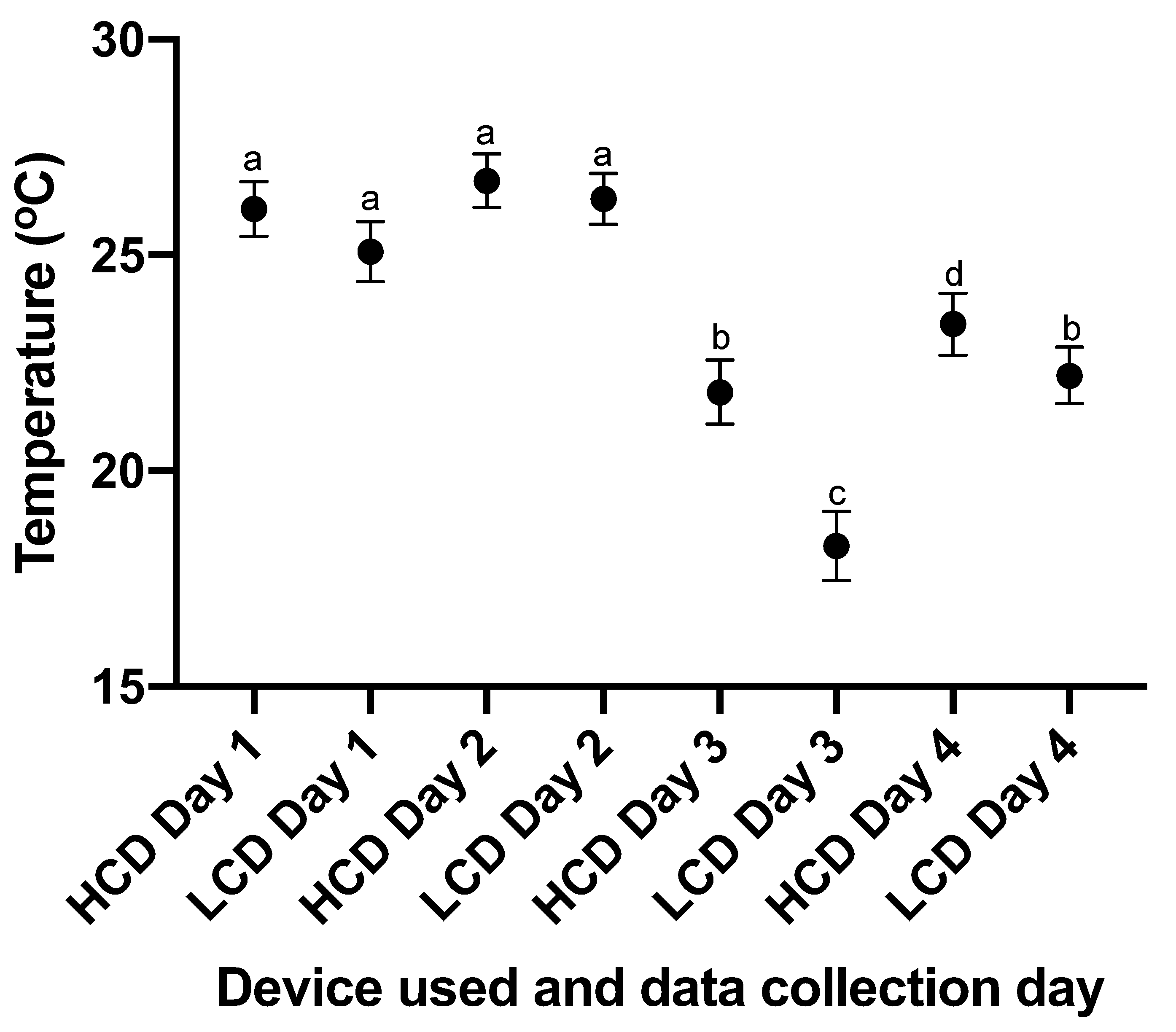 Vetsci 09 00414 g004