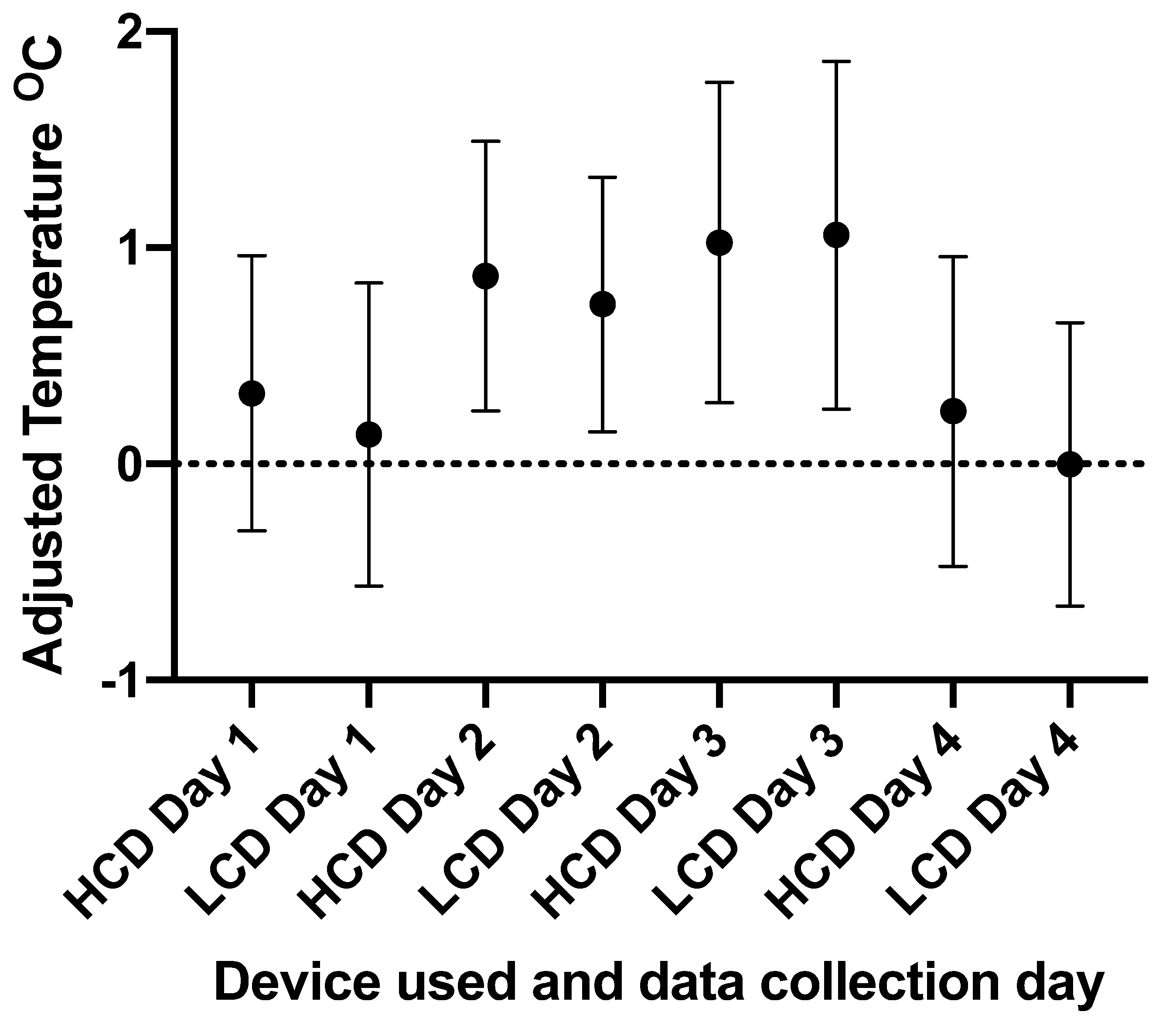 Vetsci 09 00414 g005