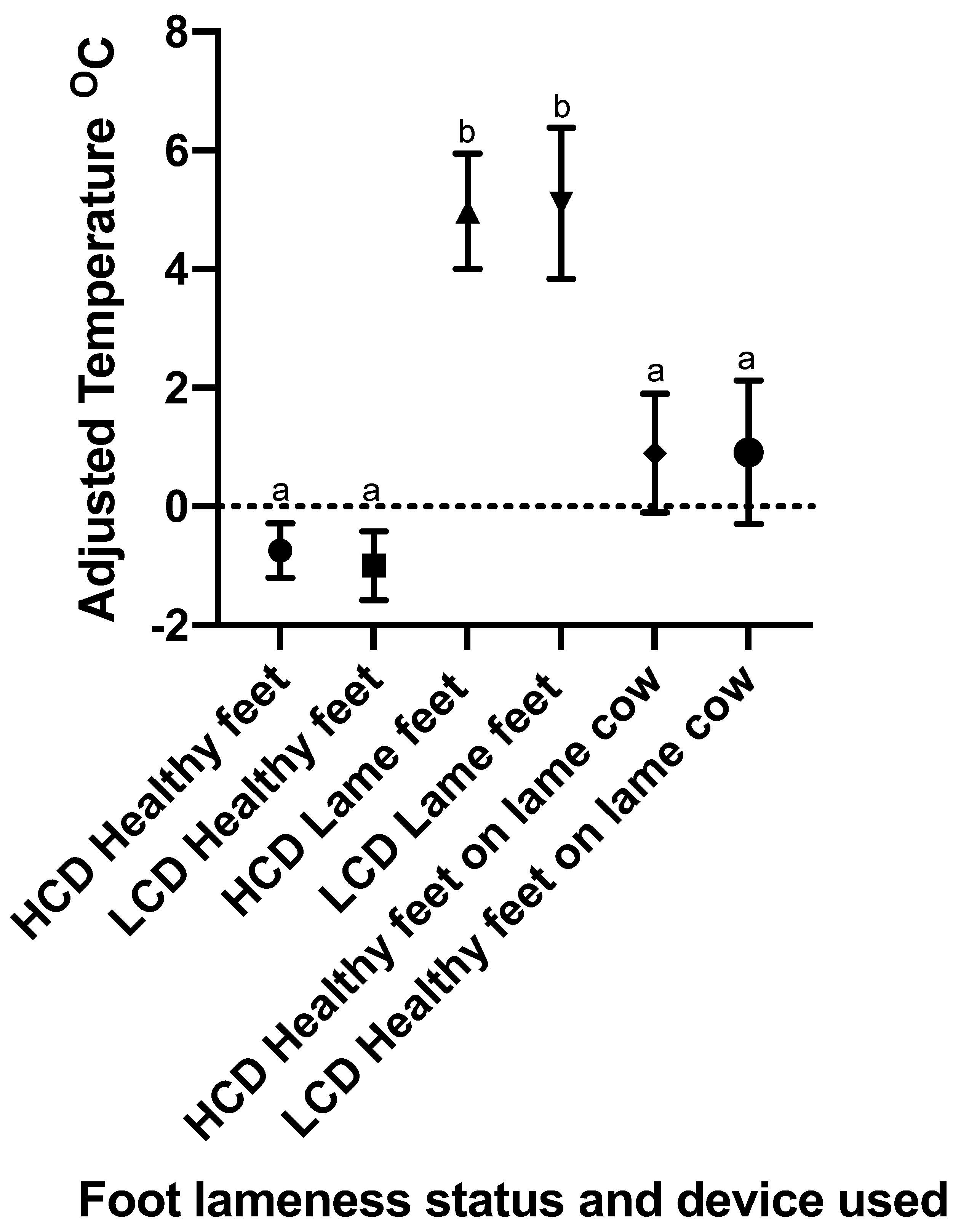 Vetsci 09 00414 g006