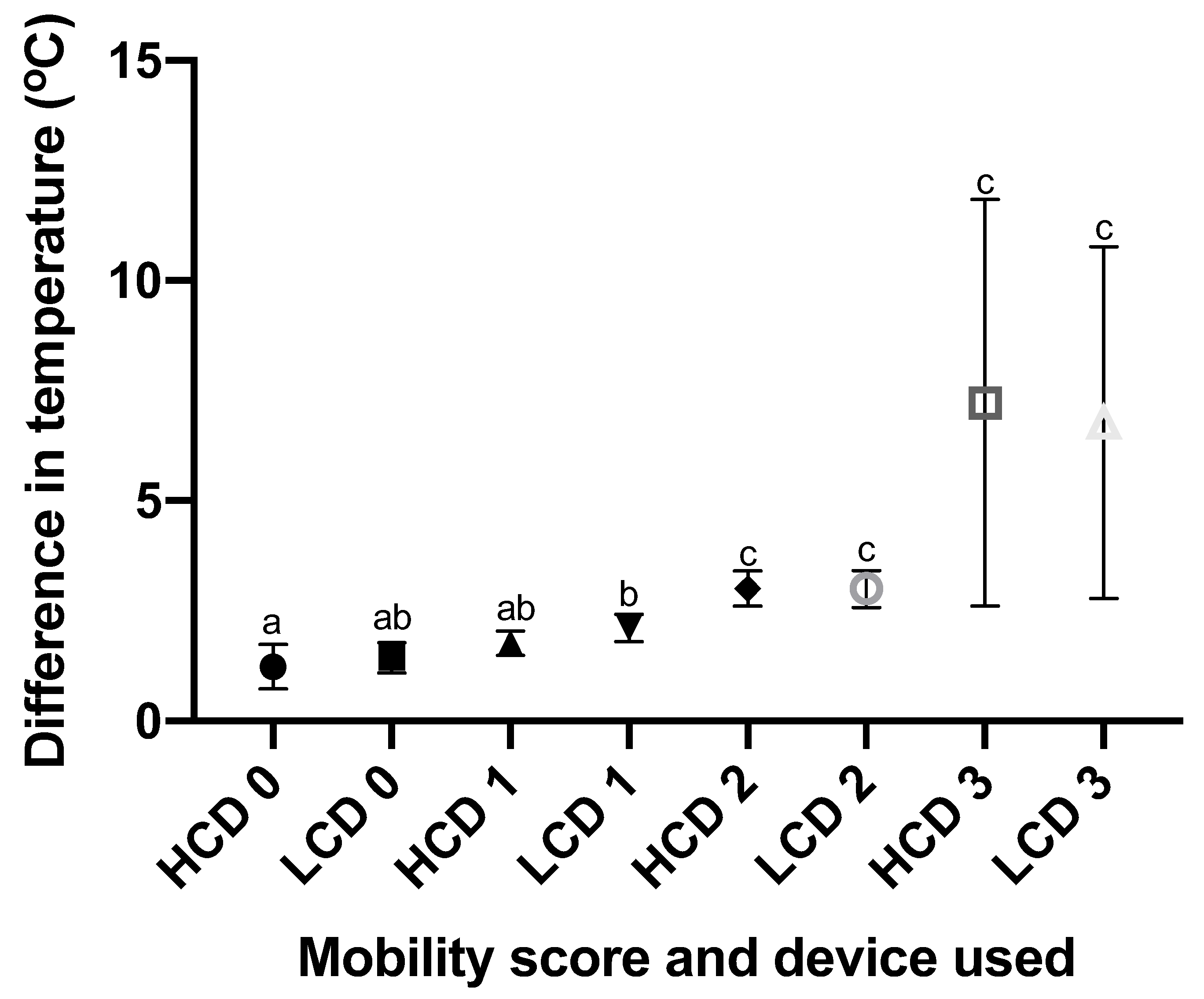 Vetsci 09 00414 g008