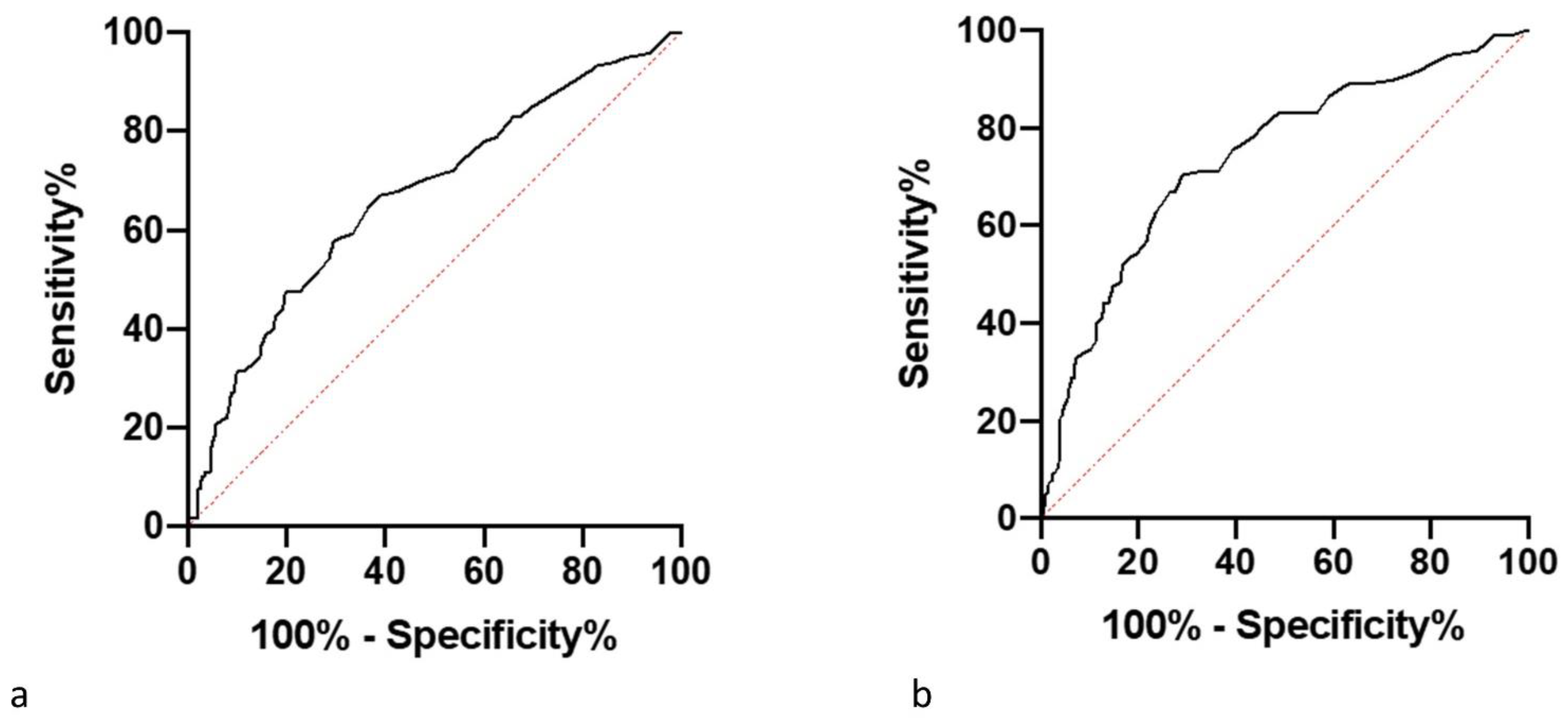 Vetsci 09 00414 g010