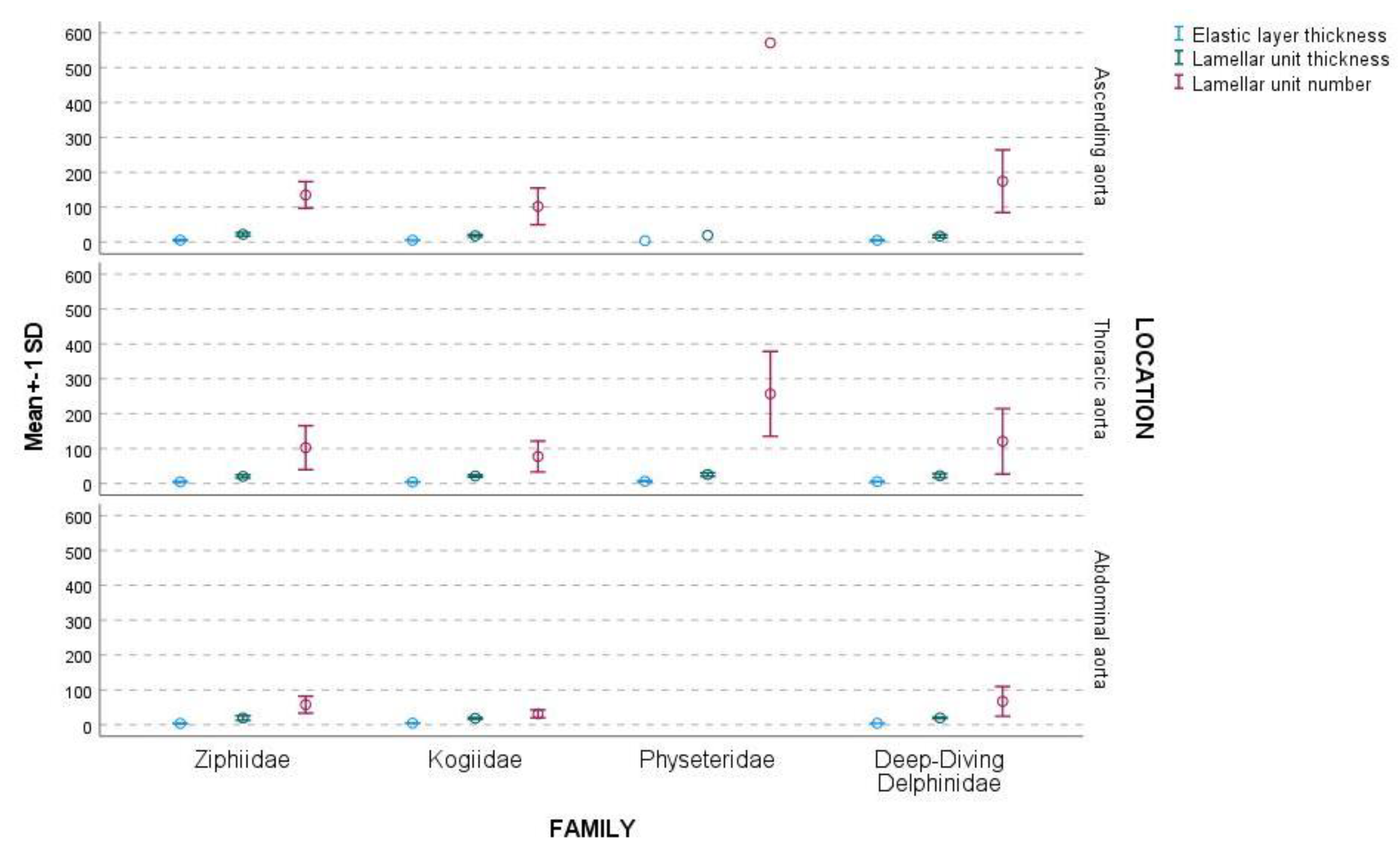 Vetsci 09 00424 g008 550