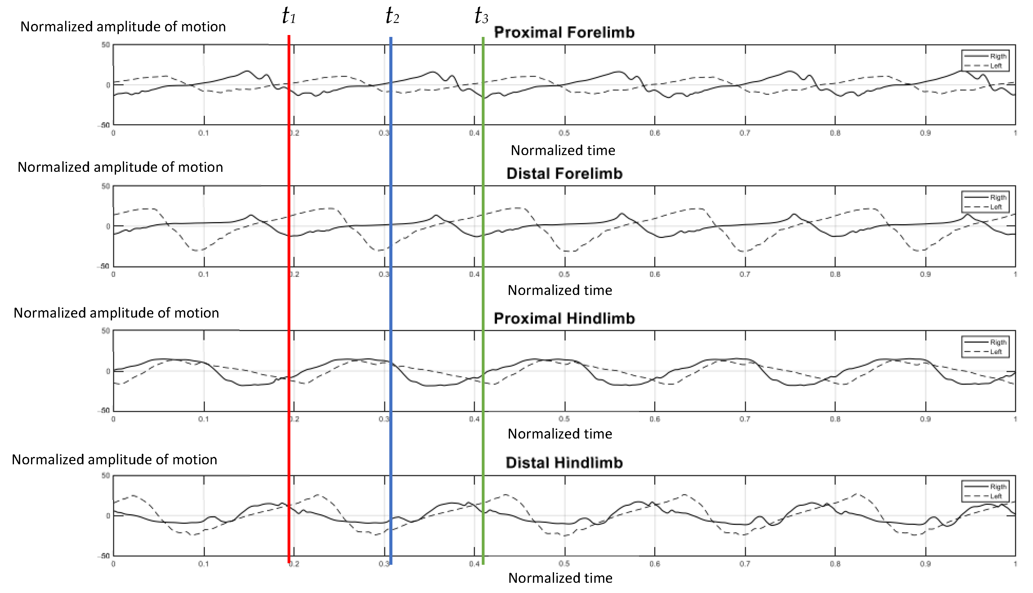 Vetsci 09 00432 g004 Vetsci 09 00432 g004