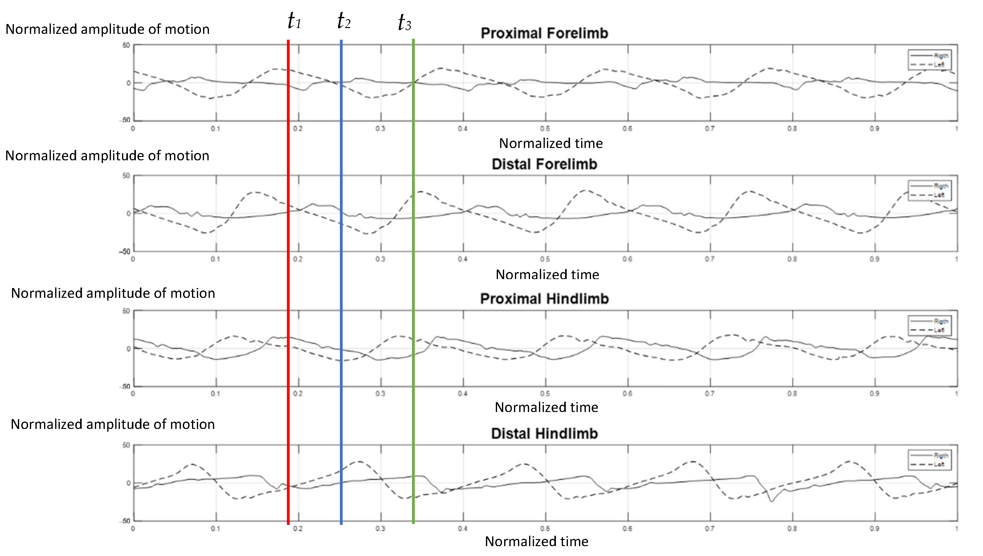 Vetsci 09 00432 g005 Vetsci 09 00432 g005