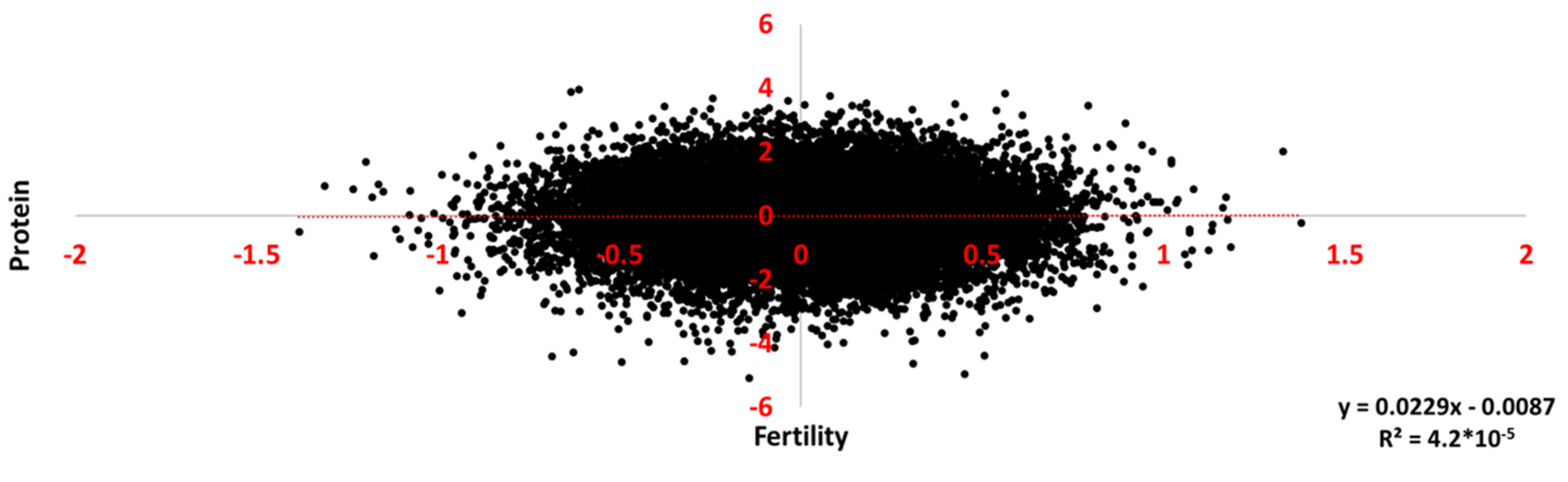 Vetsci 09 00434 g003