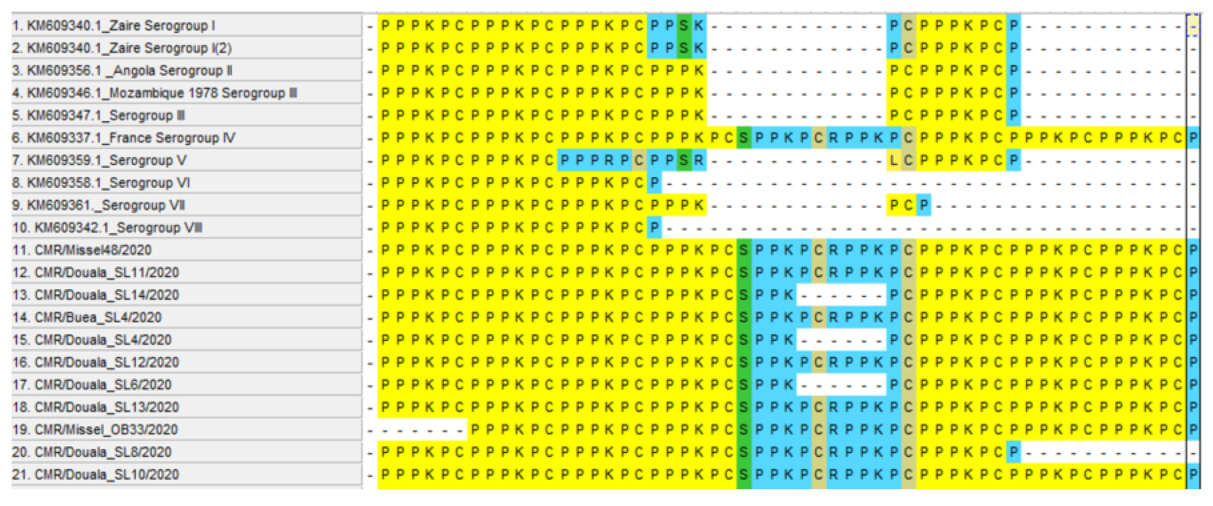 Vetsci 09 00440 g006 550
