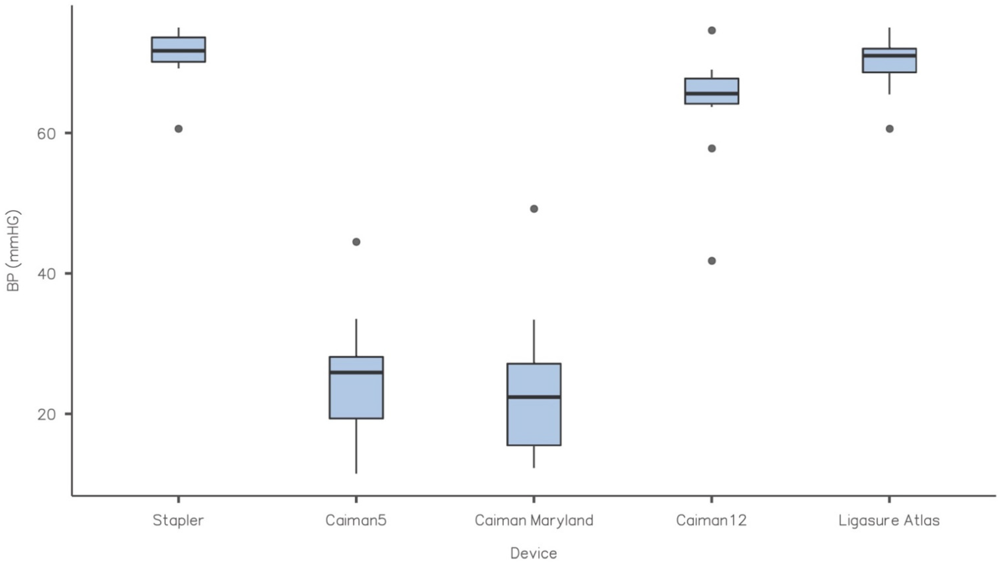 Vetsci 09 00445 g003