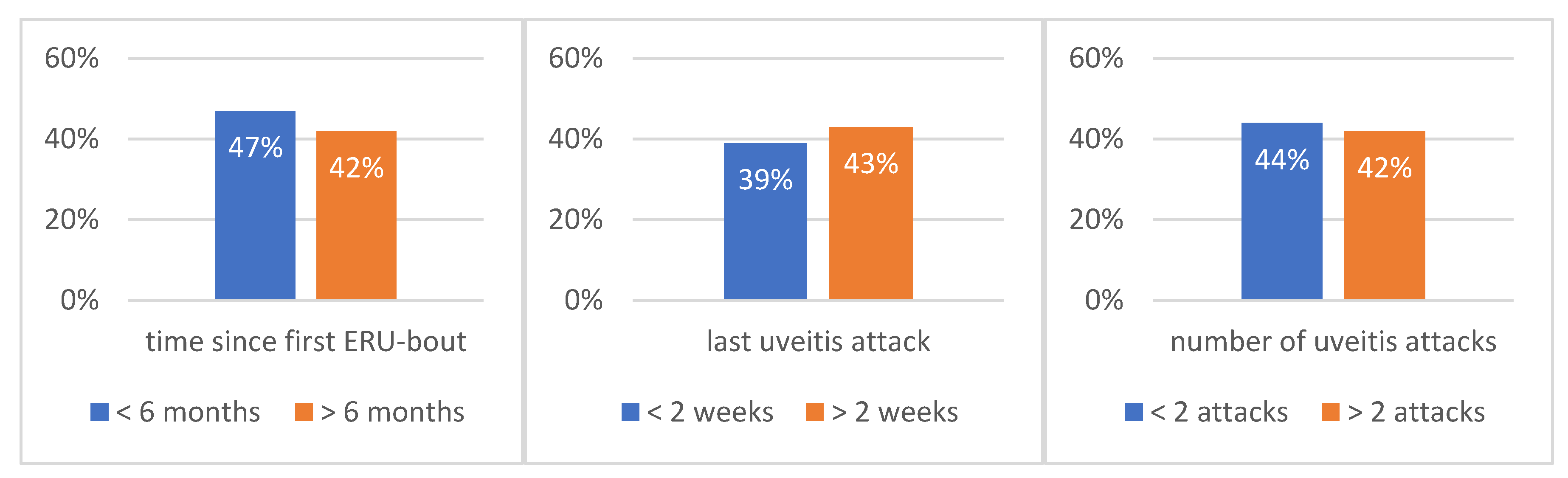 Vetsci 09 00448 g001