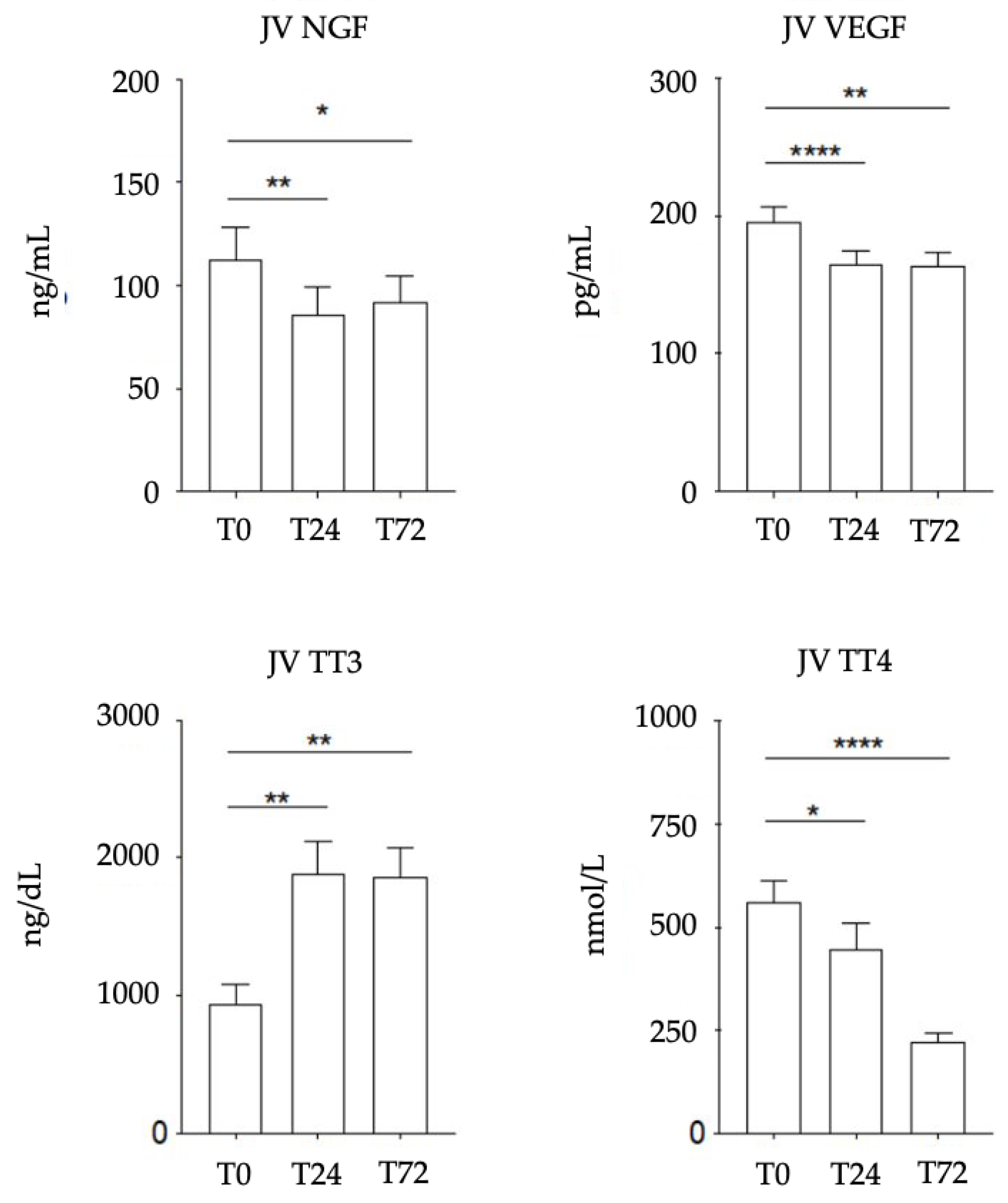 Vetsci 09 00451 g001 550