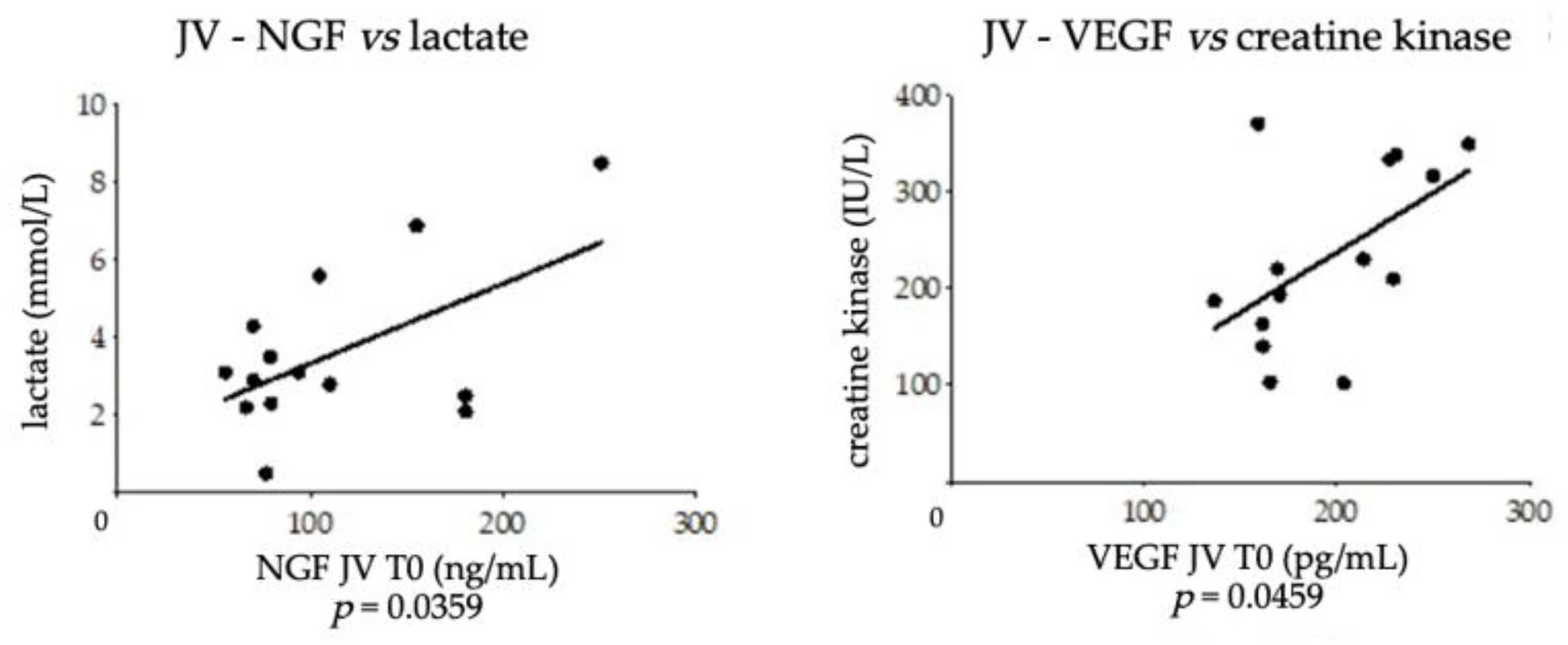Vetsci 09 00451 g003 550