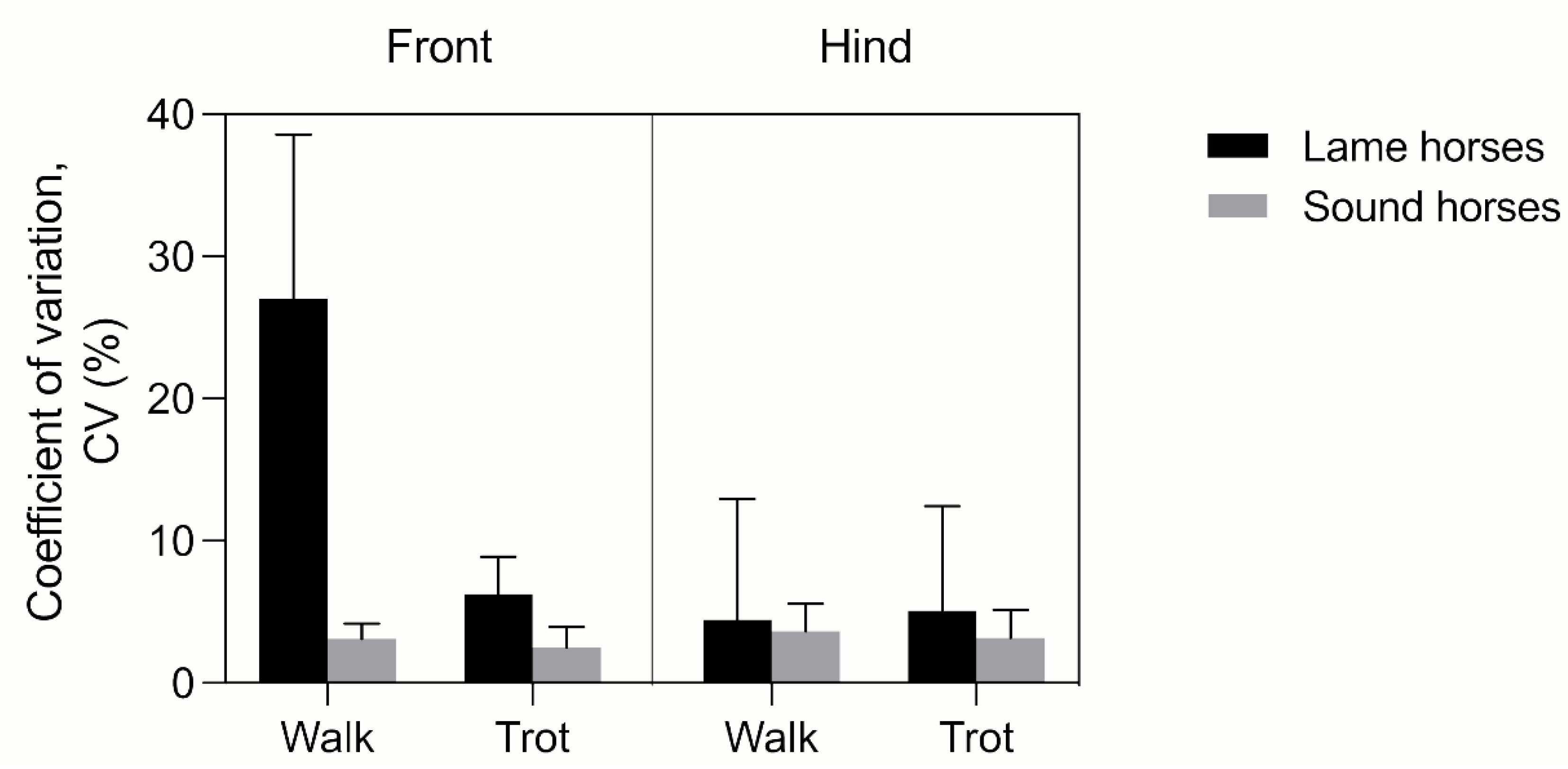 Vetsci 09 00456 g008