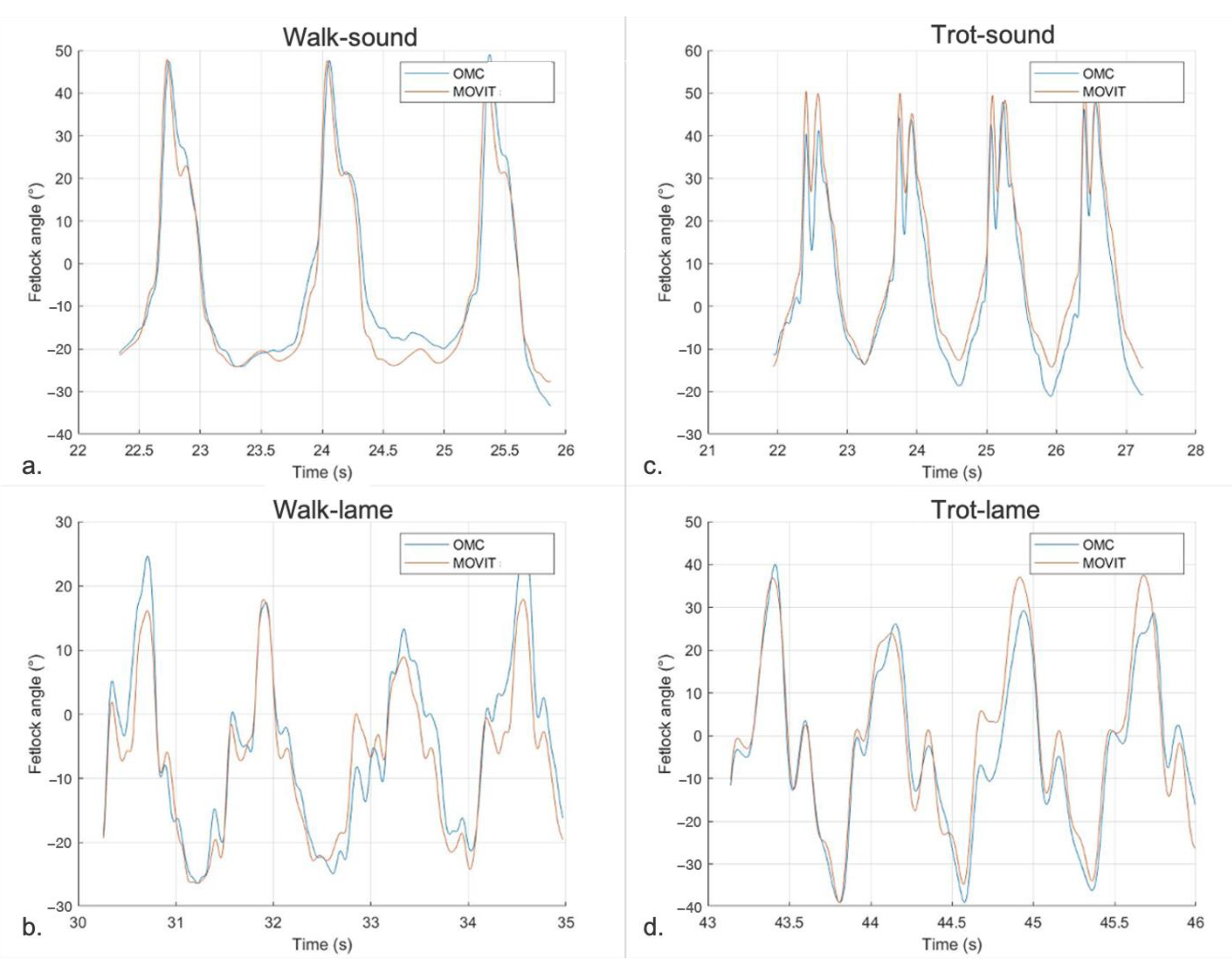 Vetsci 09 00456 g009