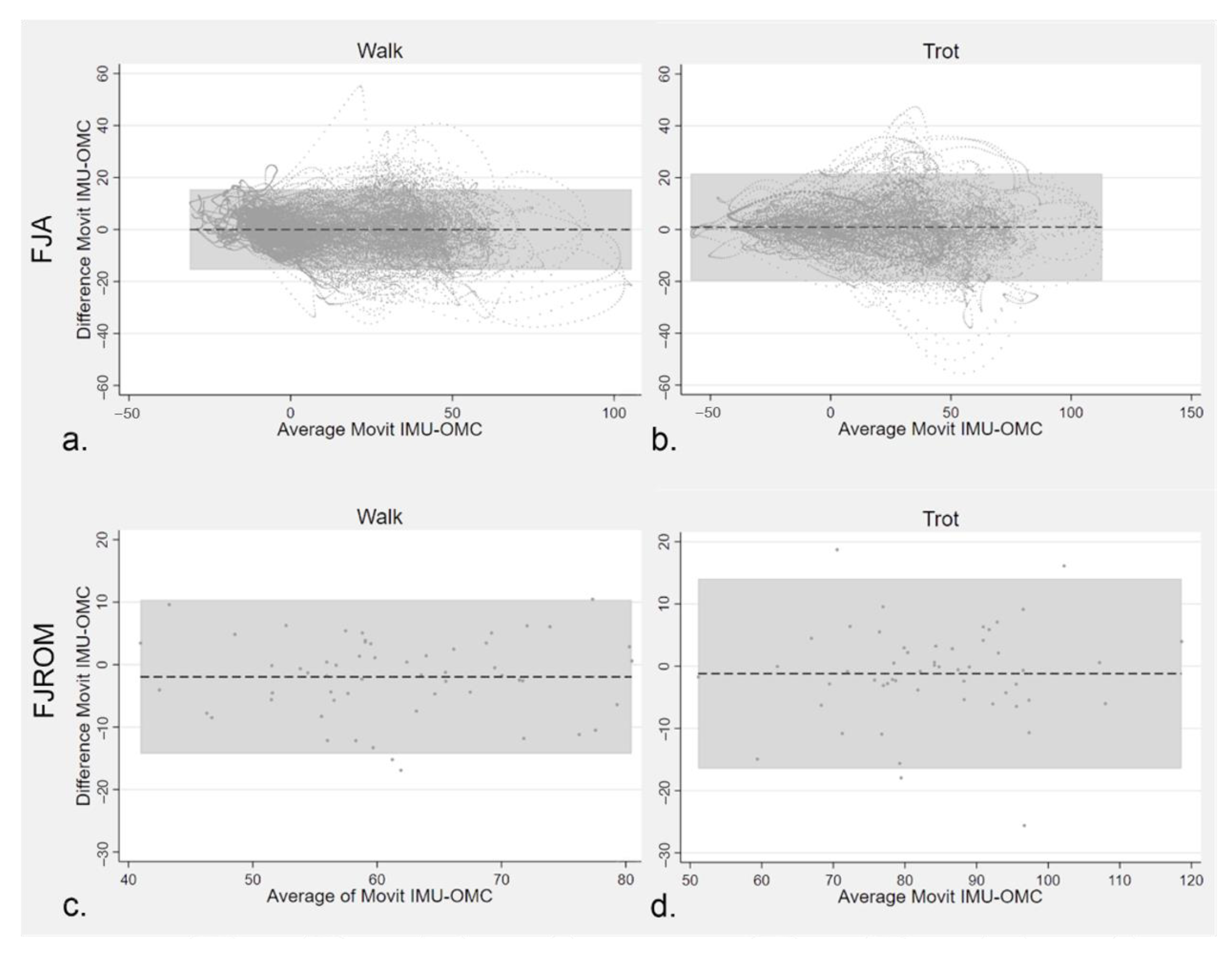 Vetsci 09 00456 g010