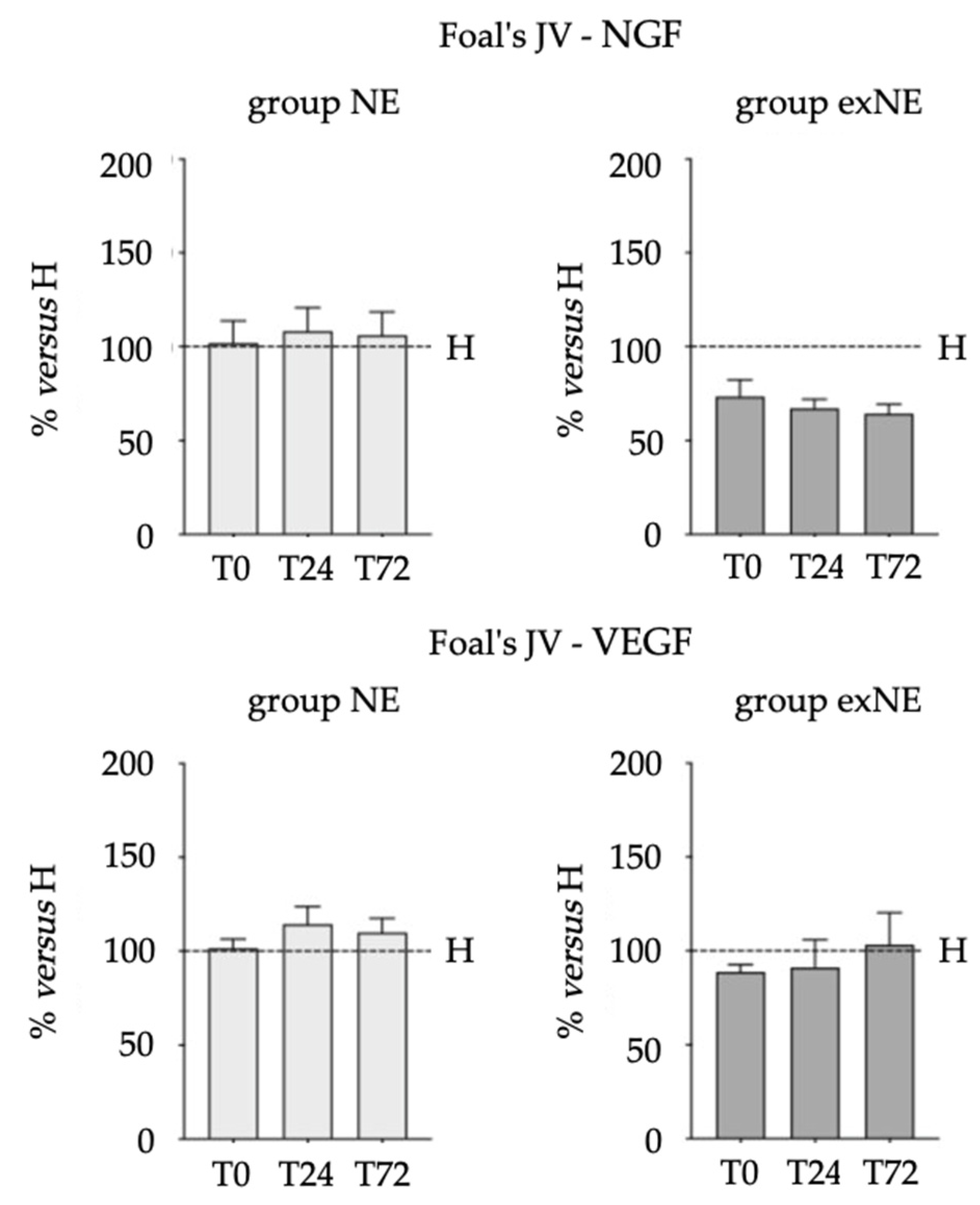Vetsci 09 00459 g001a