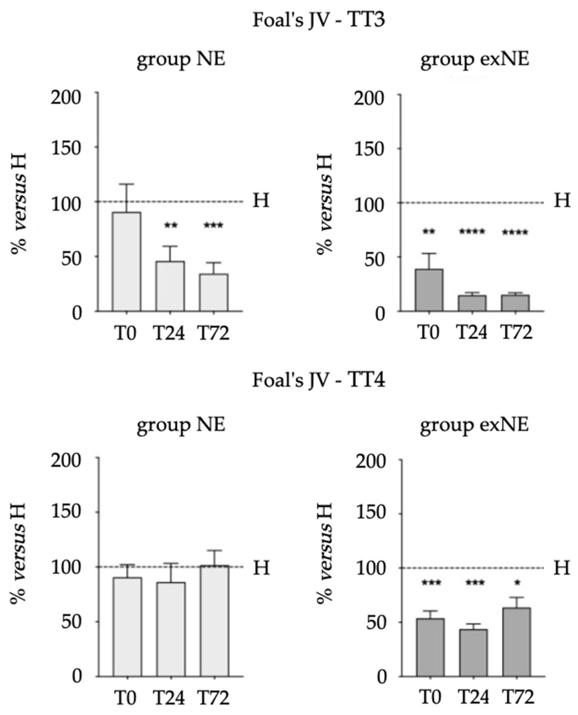 Vetsci 09 00459 g001b