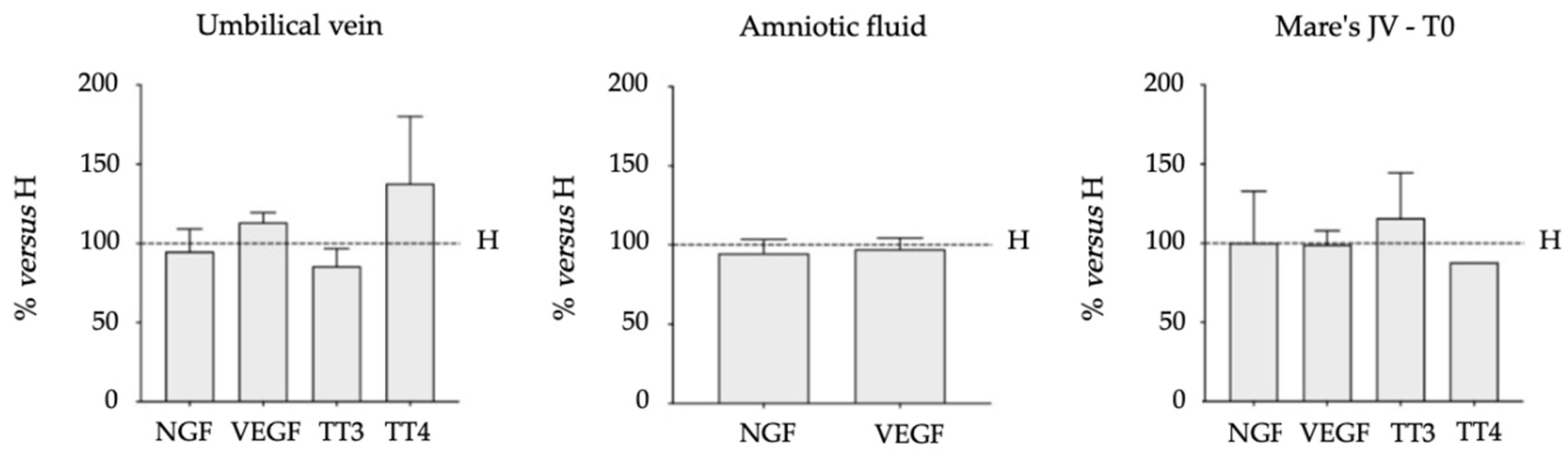 Vetsci 09 00459 g002