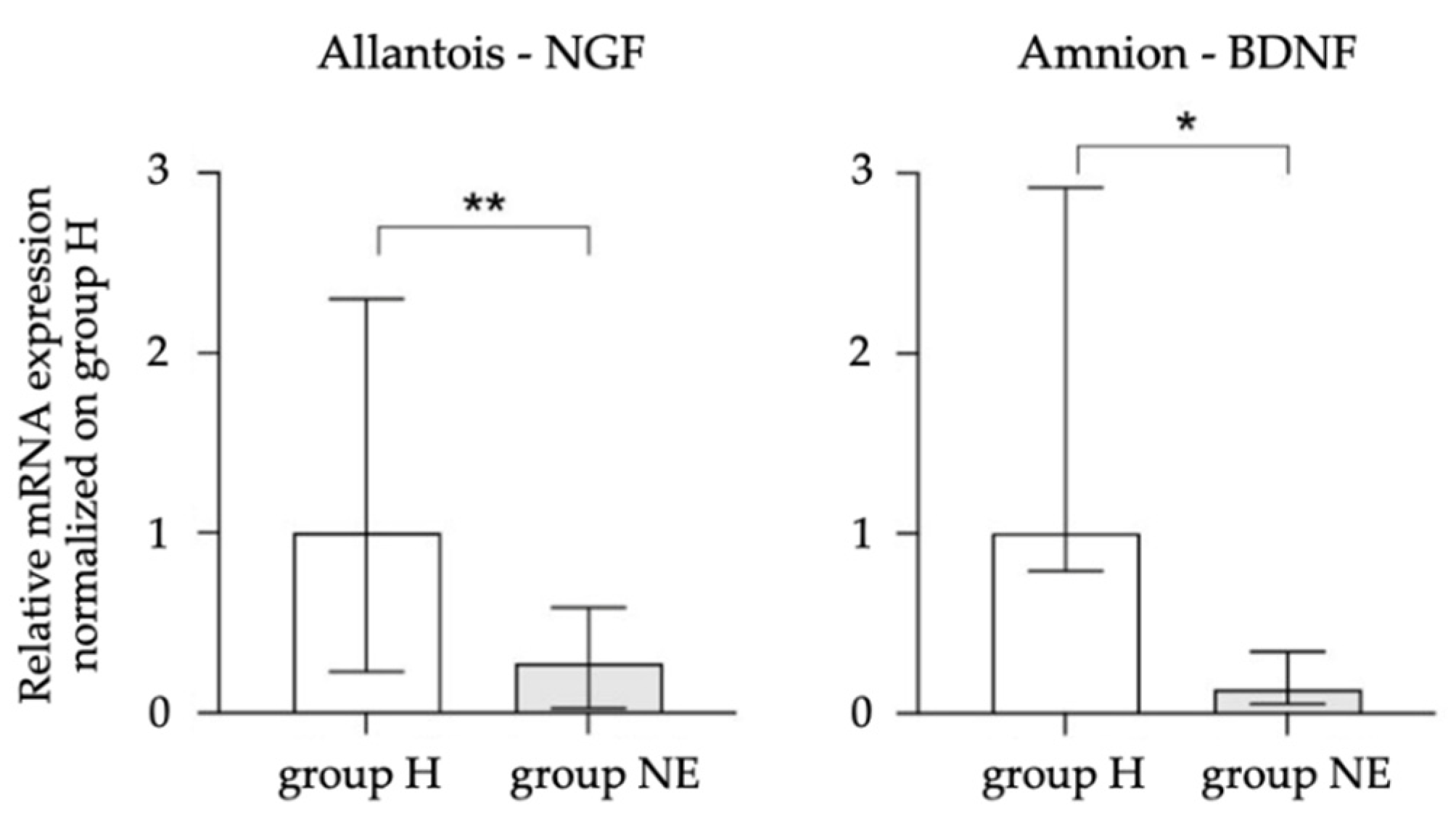 Vetsci 09 00459 g005
