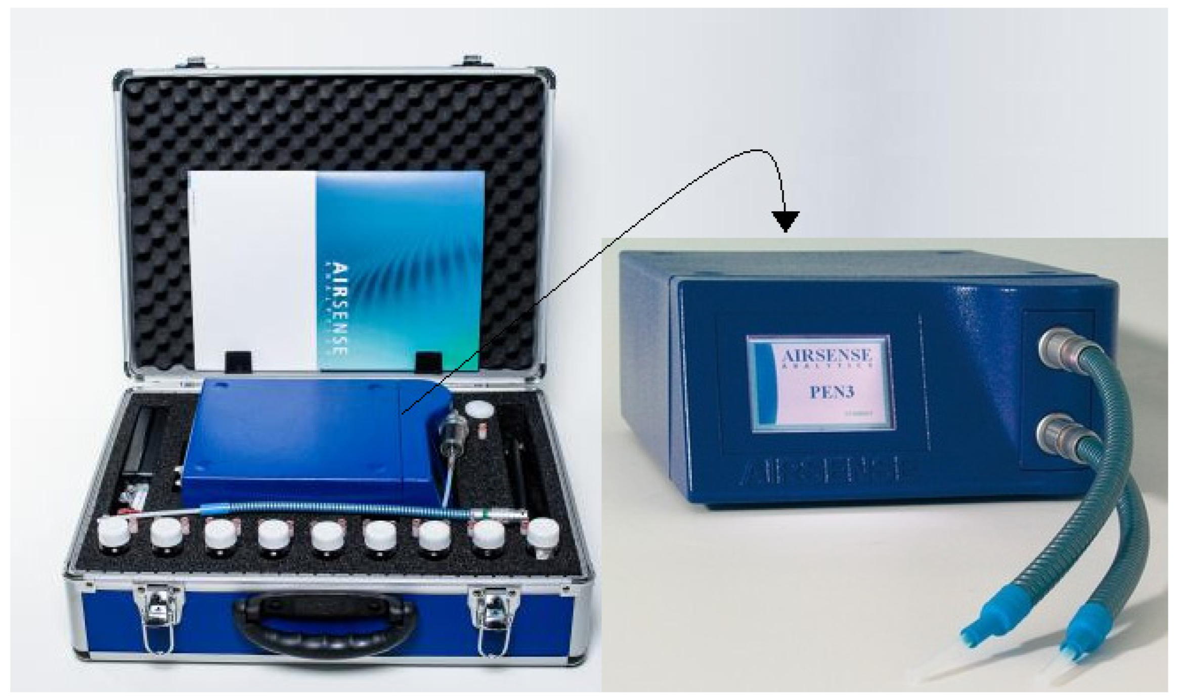 Vetsci 09 00461 g002 Vetsci 09 00461 g002