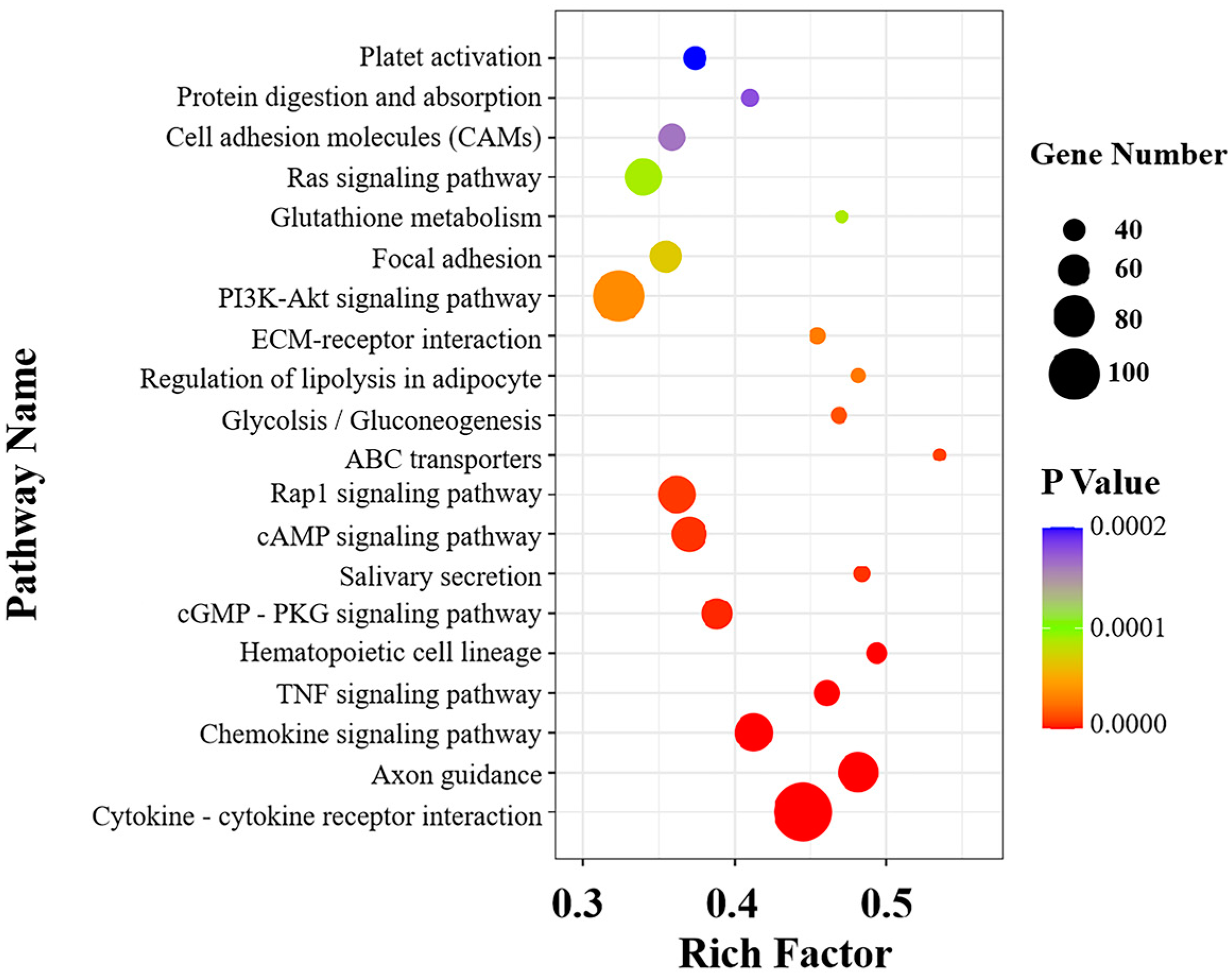 Vetsci 09 00471 g008
