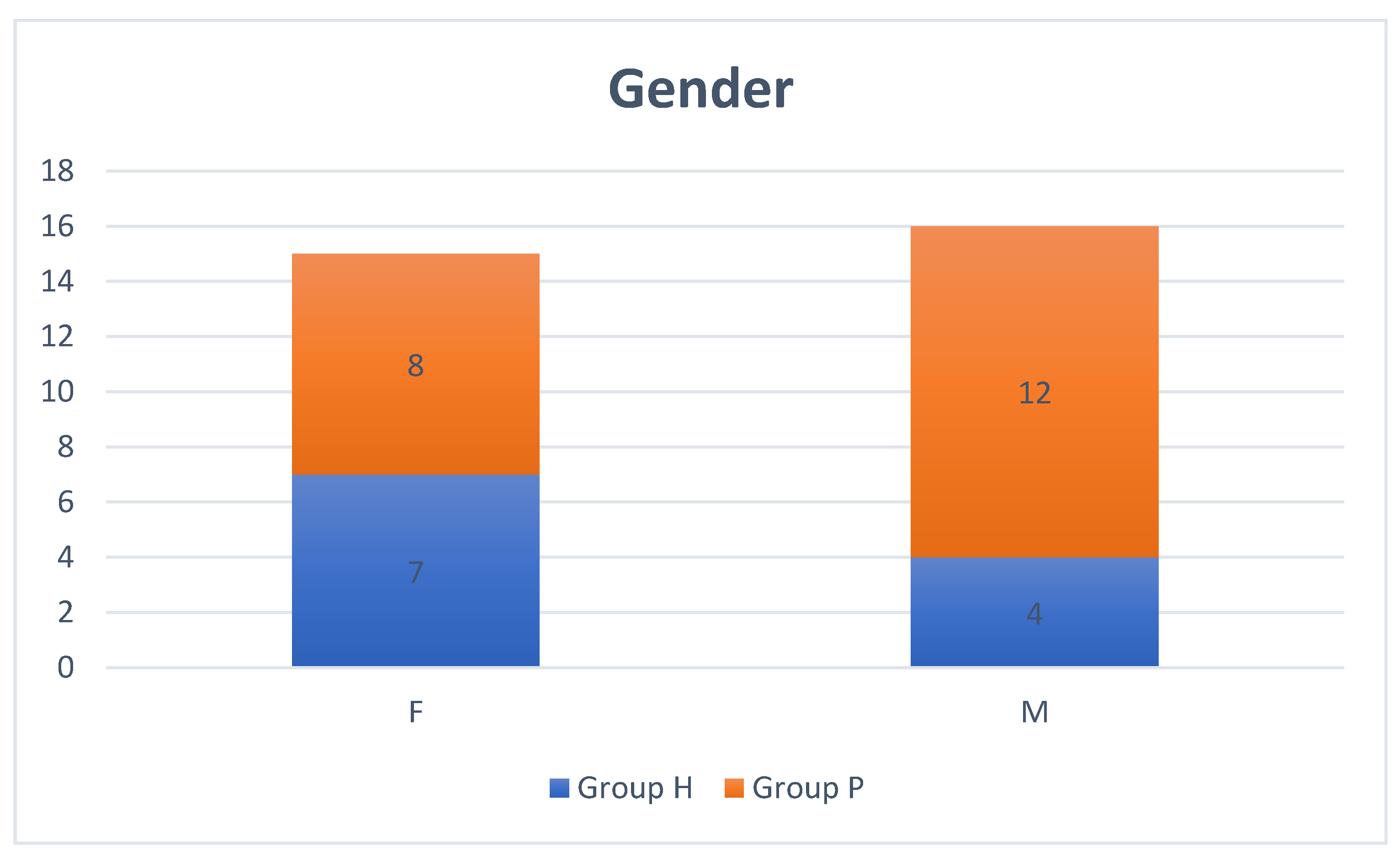 Vetsci 09 00478 g001