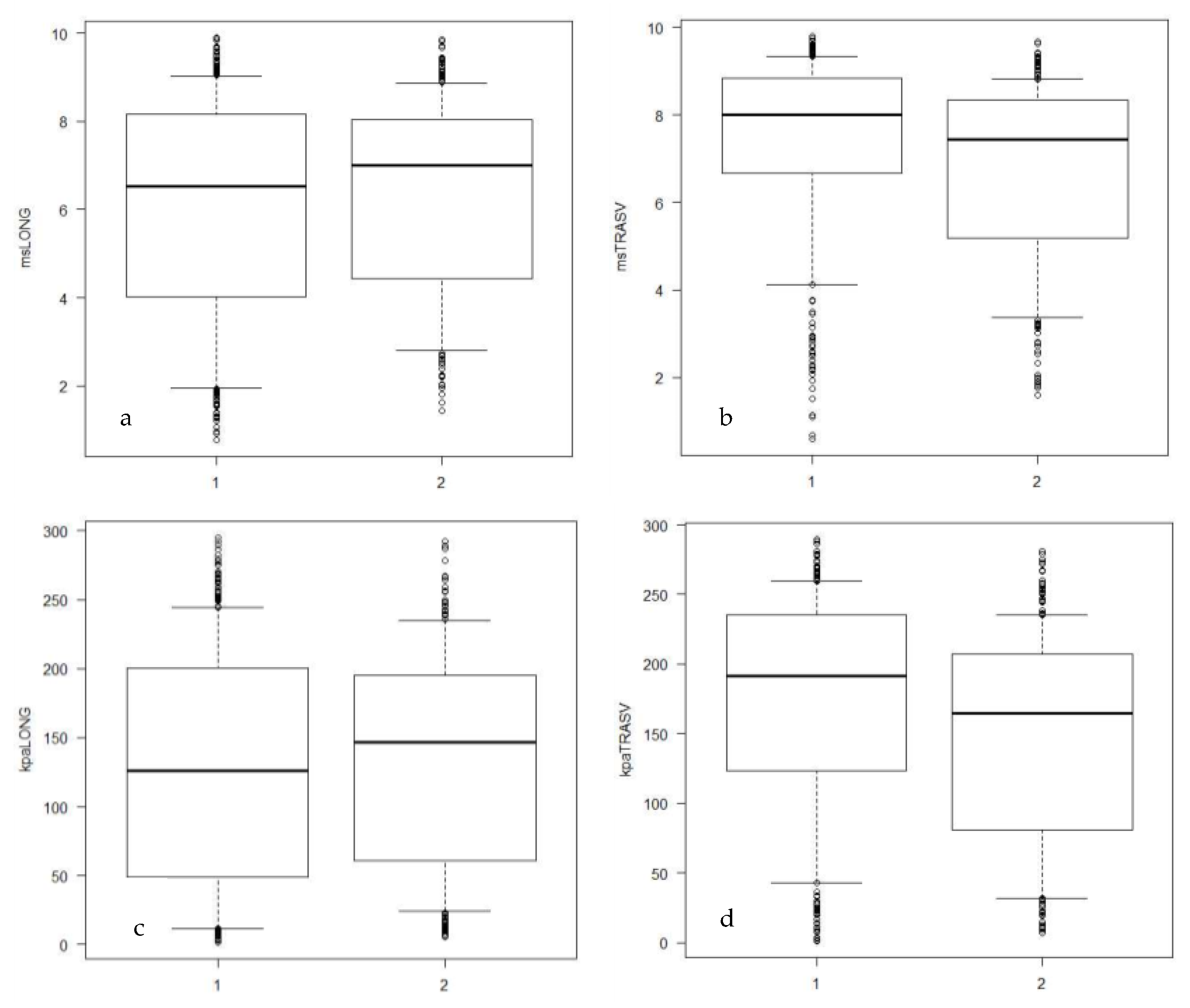 Vetsci 09 00478 g002