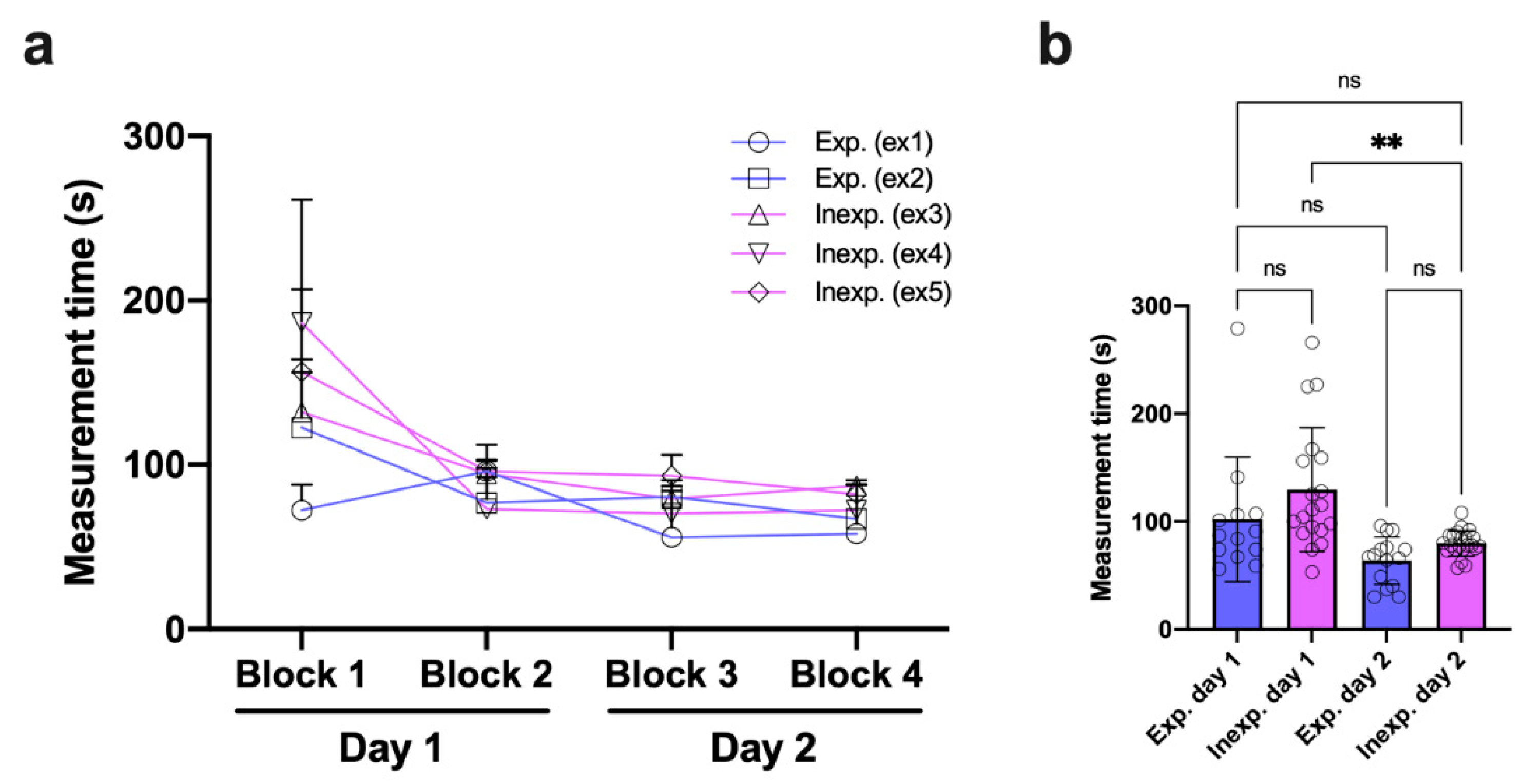 Vetsci 09 00481 g008