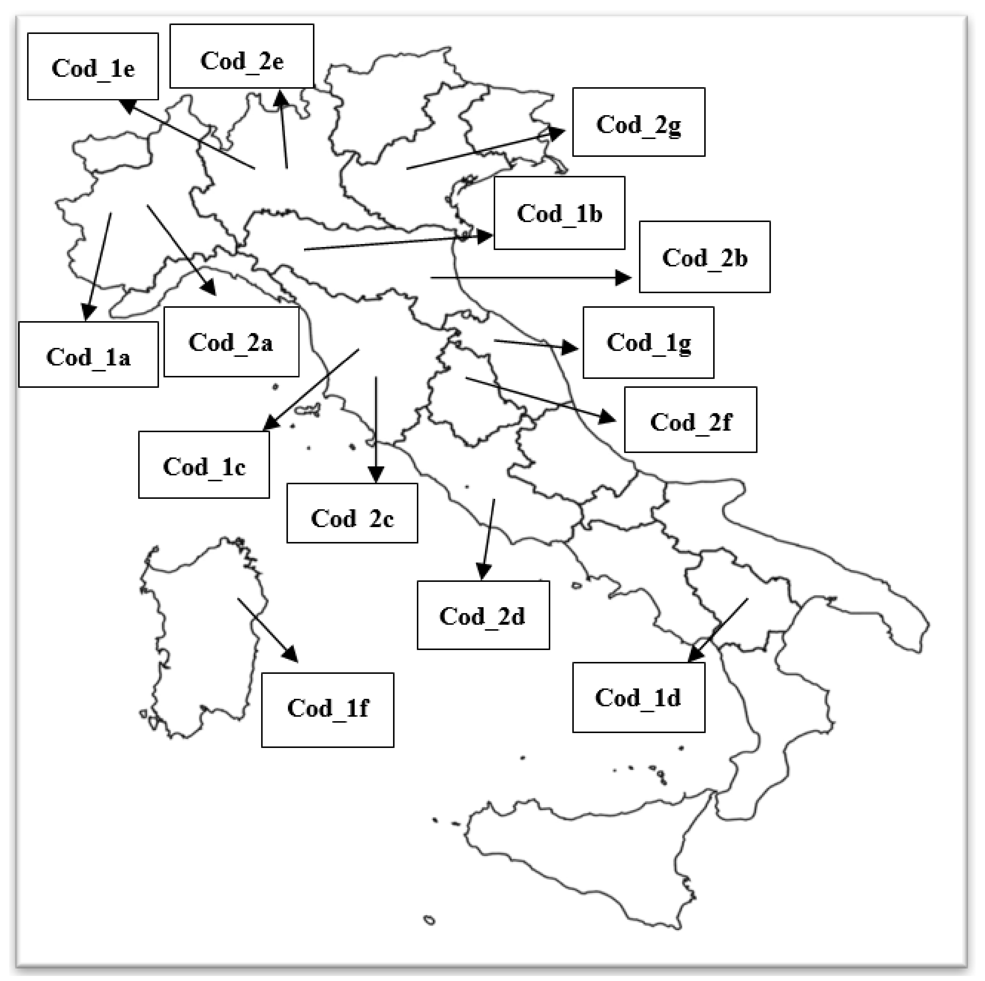 Vetsci 09 00486 g001 550