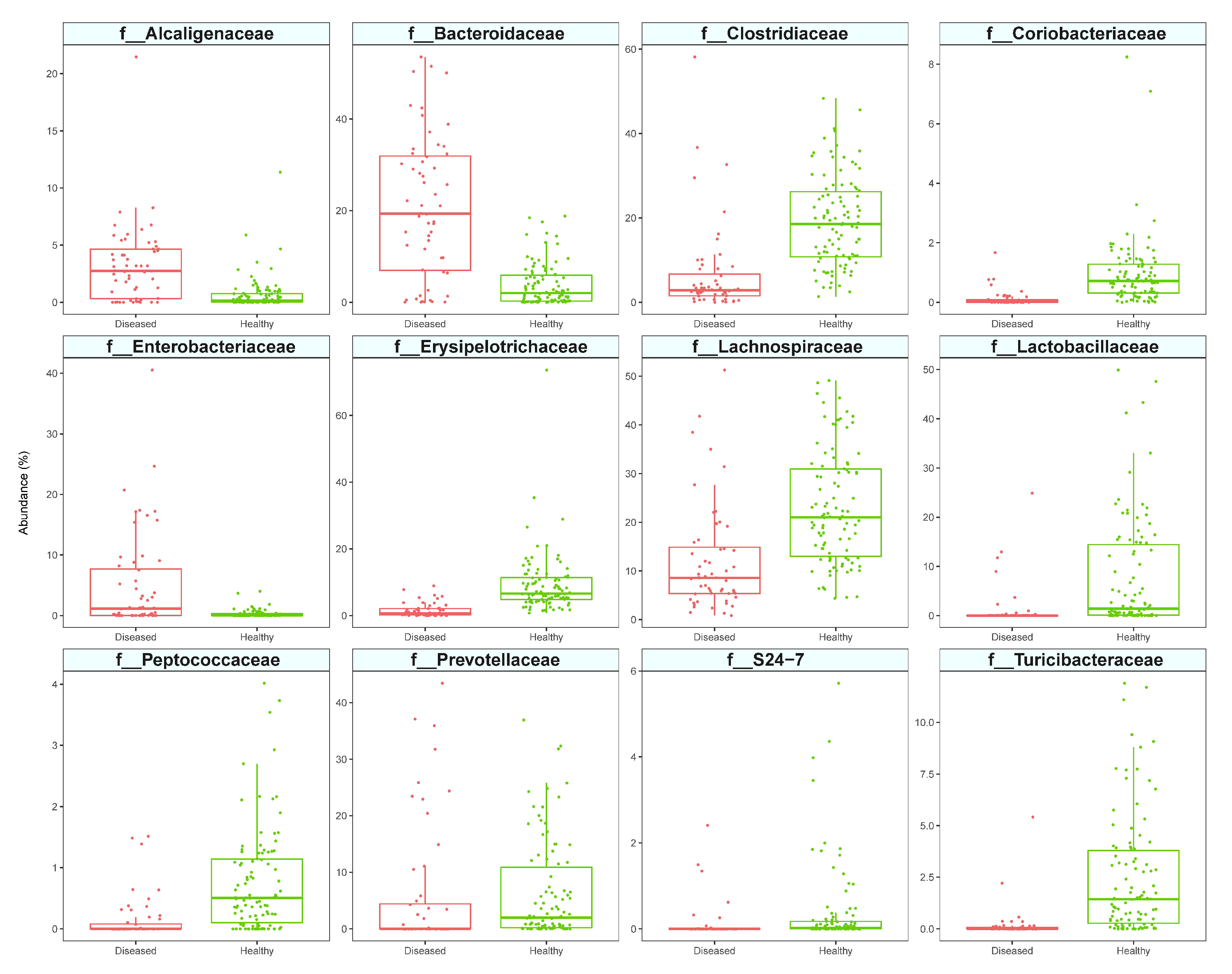 Vetsci 09 00502 g003 550