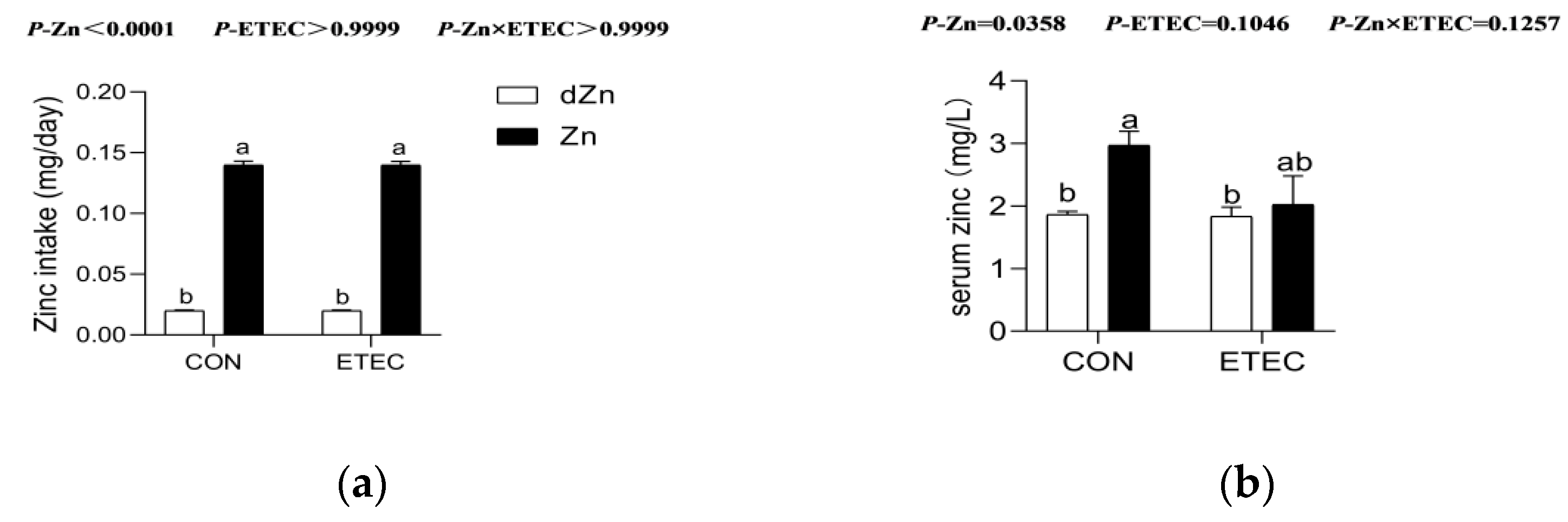Vetsci 09 00507 g001