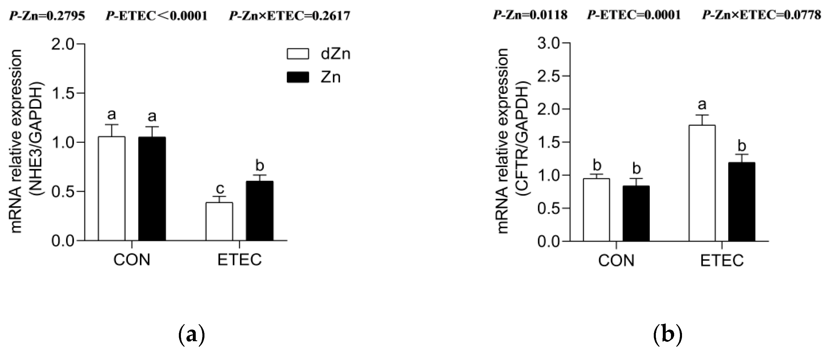 Vetsci 09 00507 g008