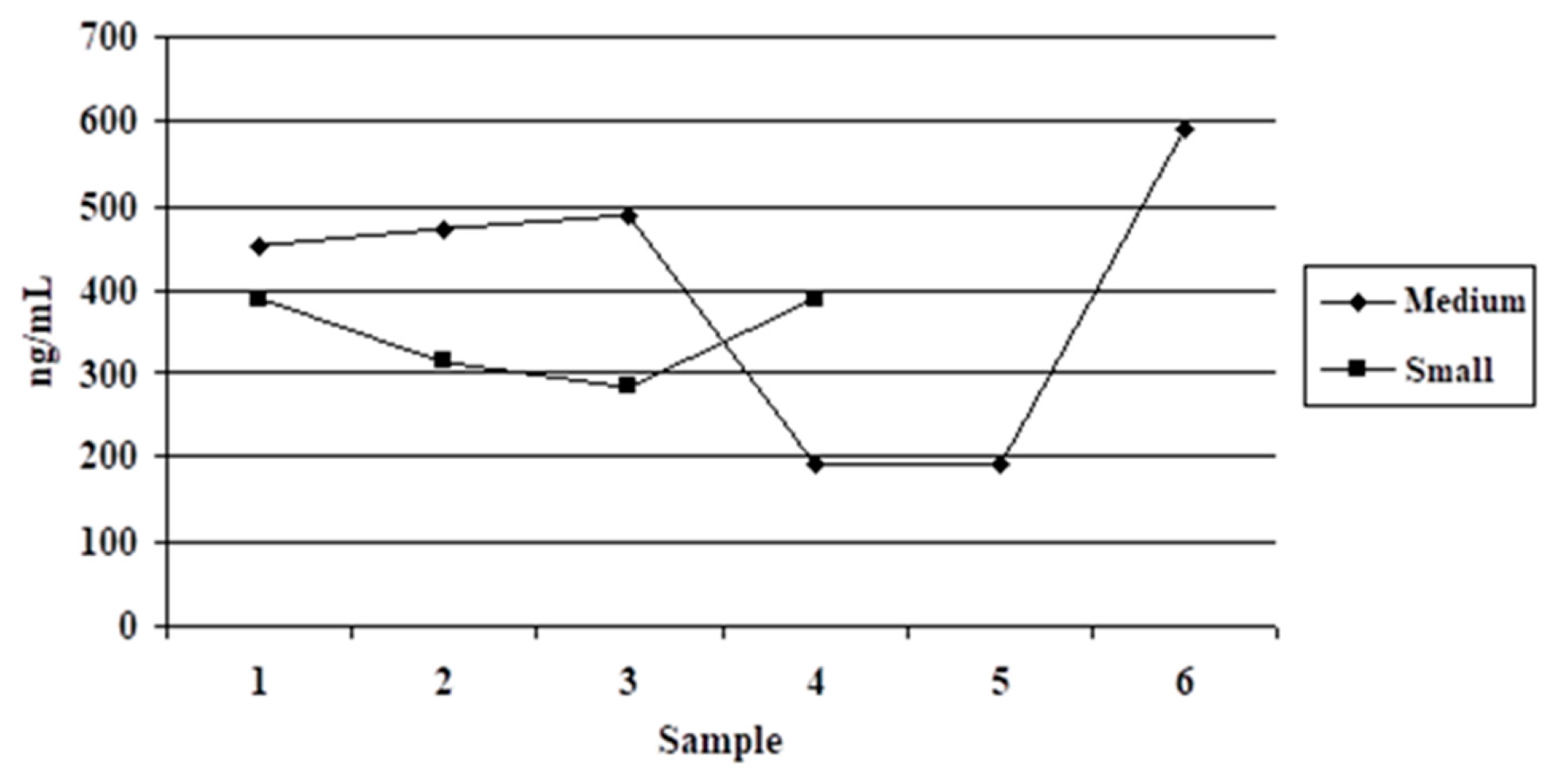 Vetsci 09 00523 g001 550