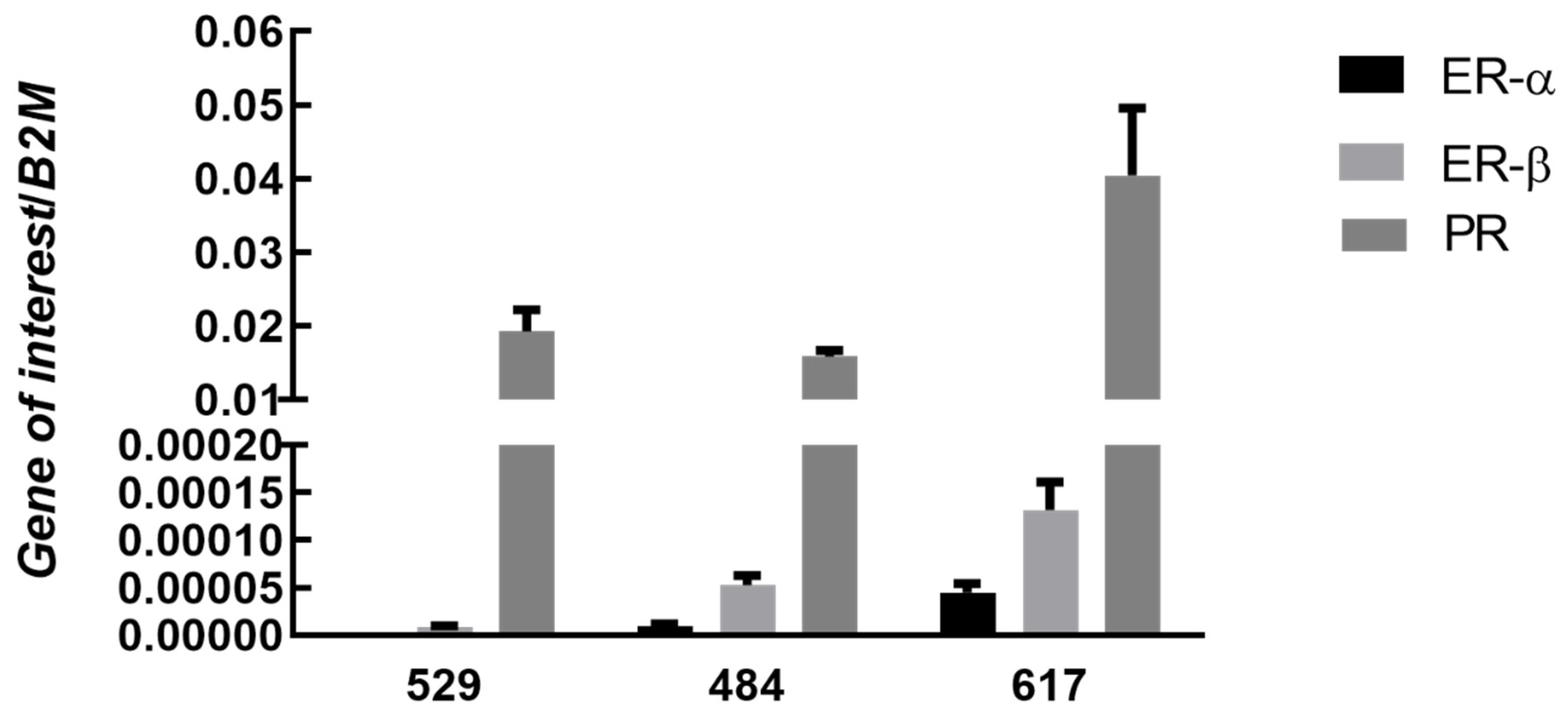 Vetsci 09 00524 g002