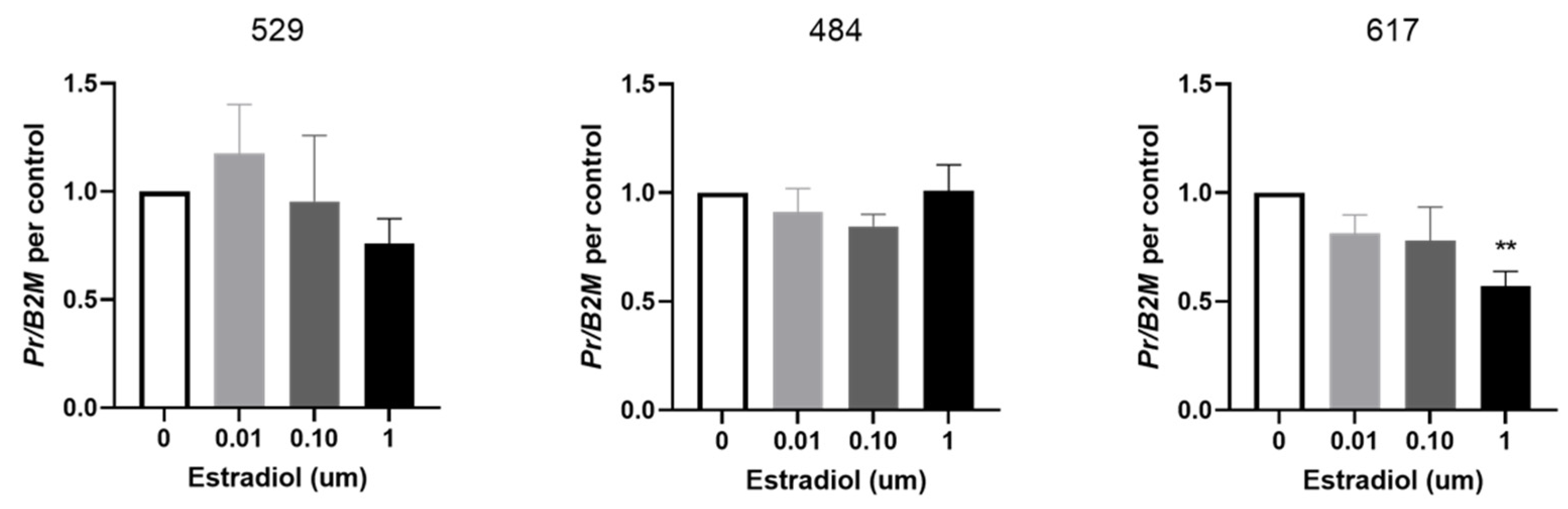 Vetsci 09 00524 g004